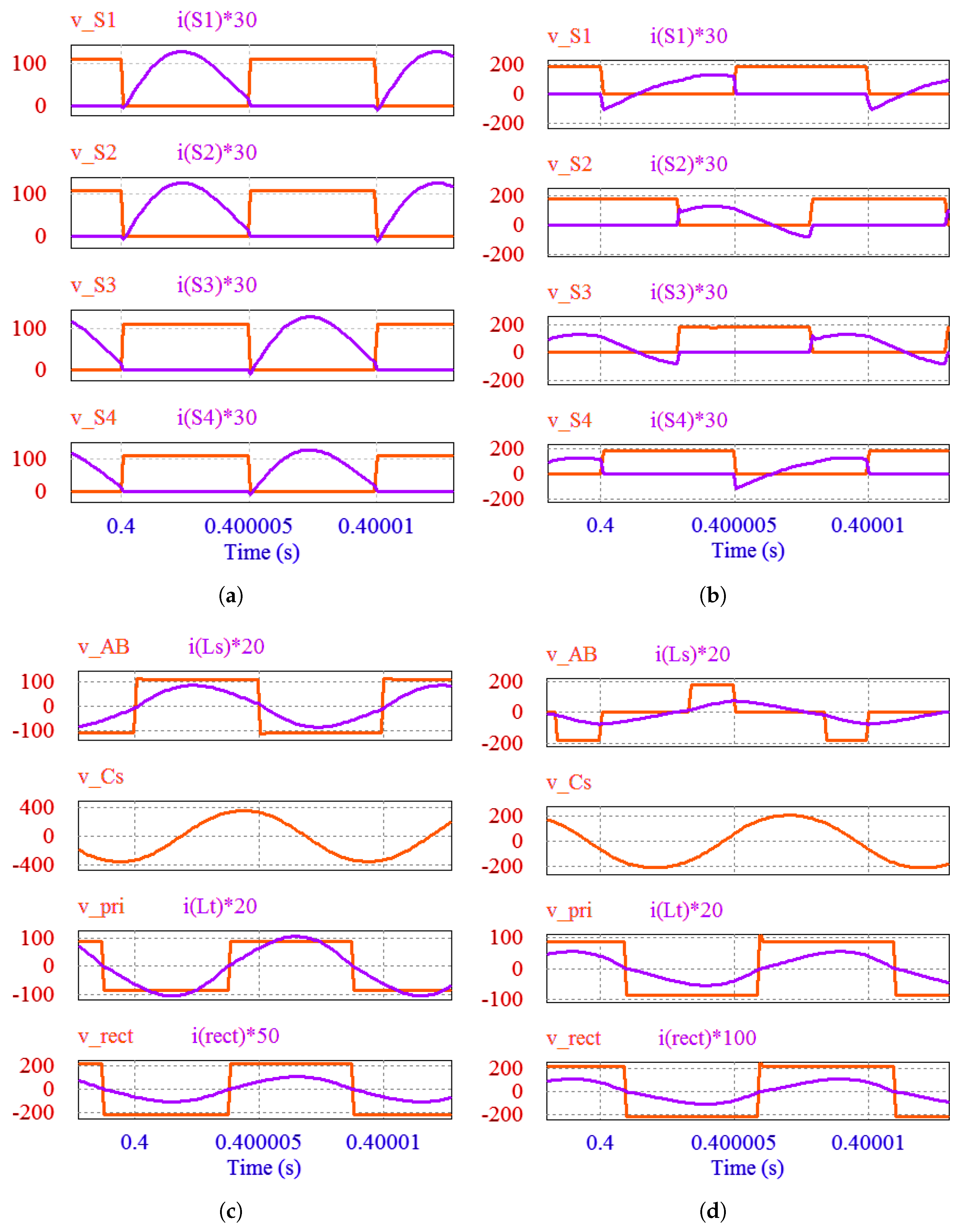 Energies 16 06012 g009