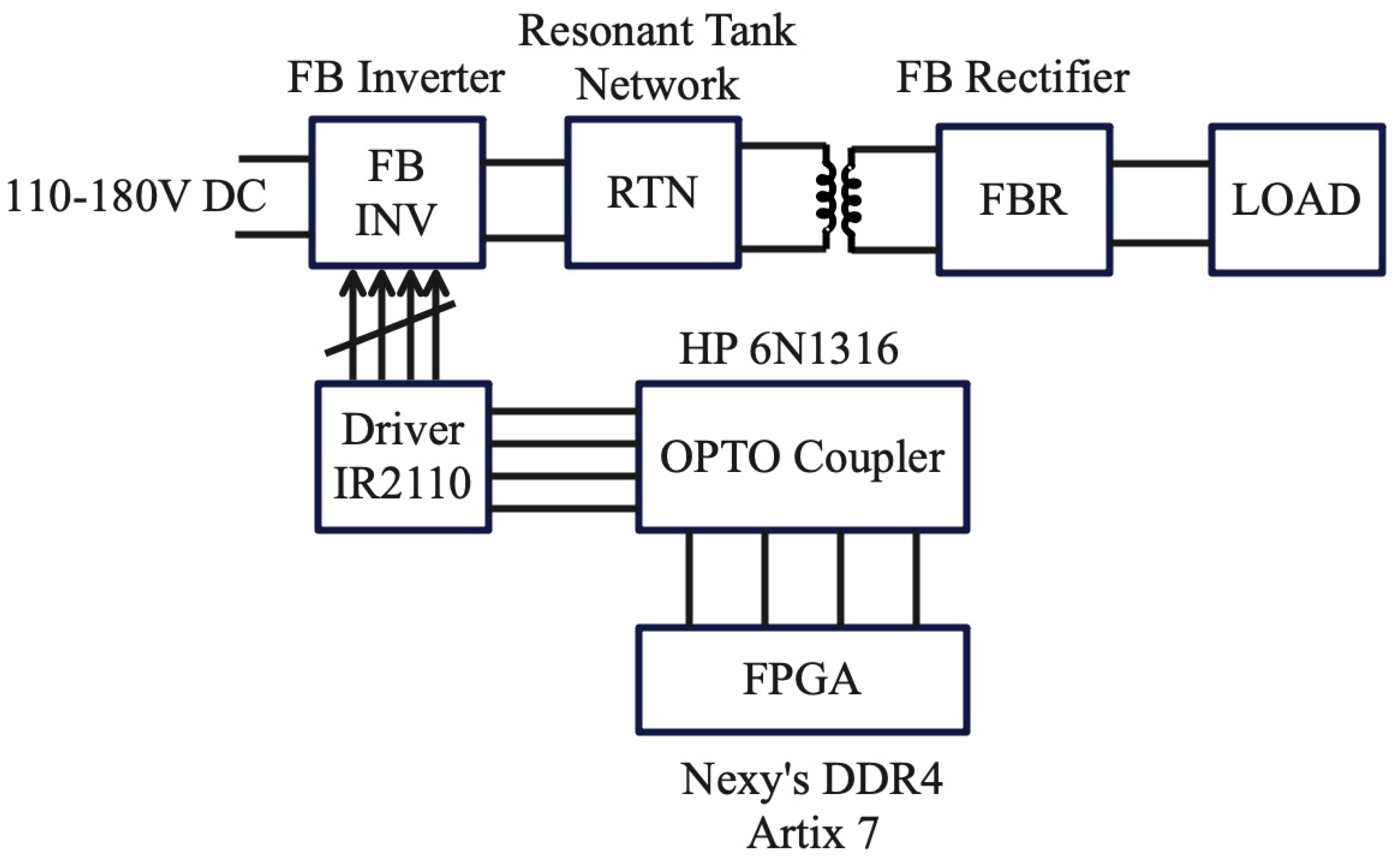 Energies 16 06012 g011