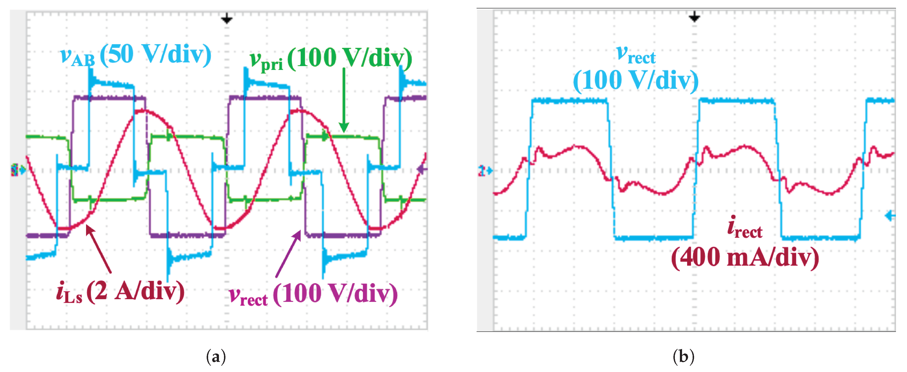 Energies 16 06012 g014
