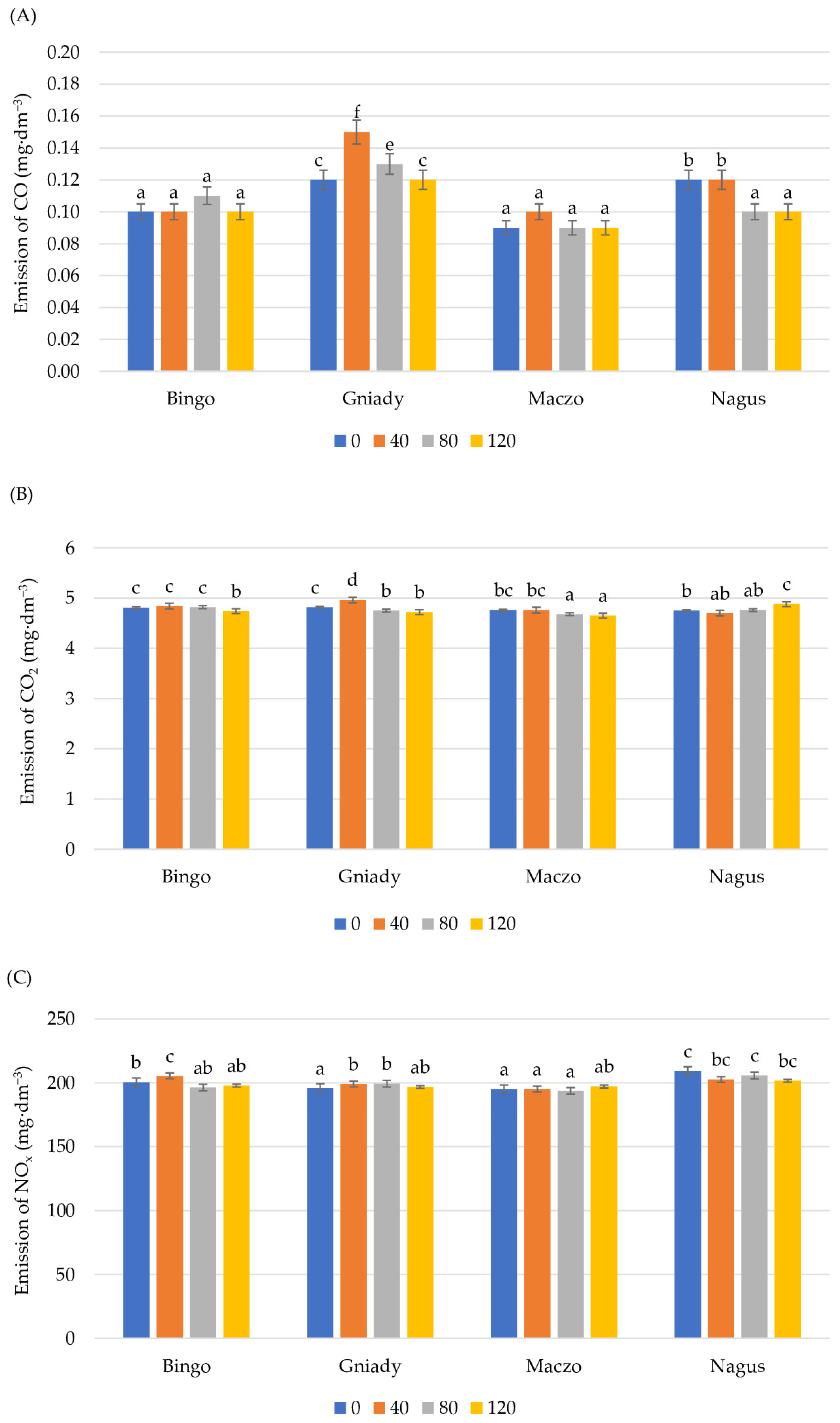 Energies 16 06019 g001