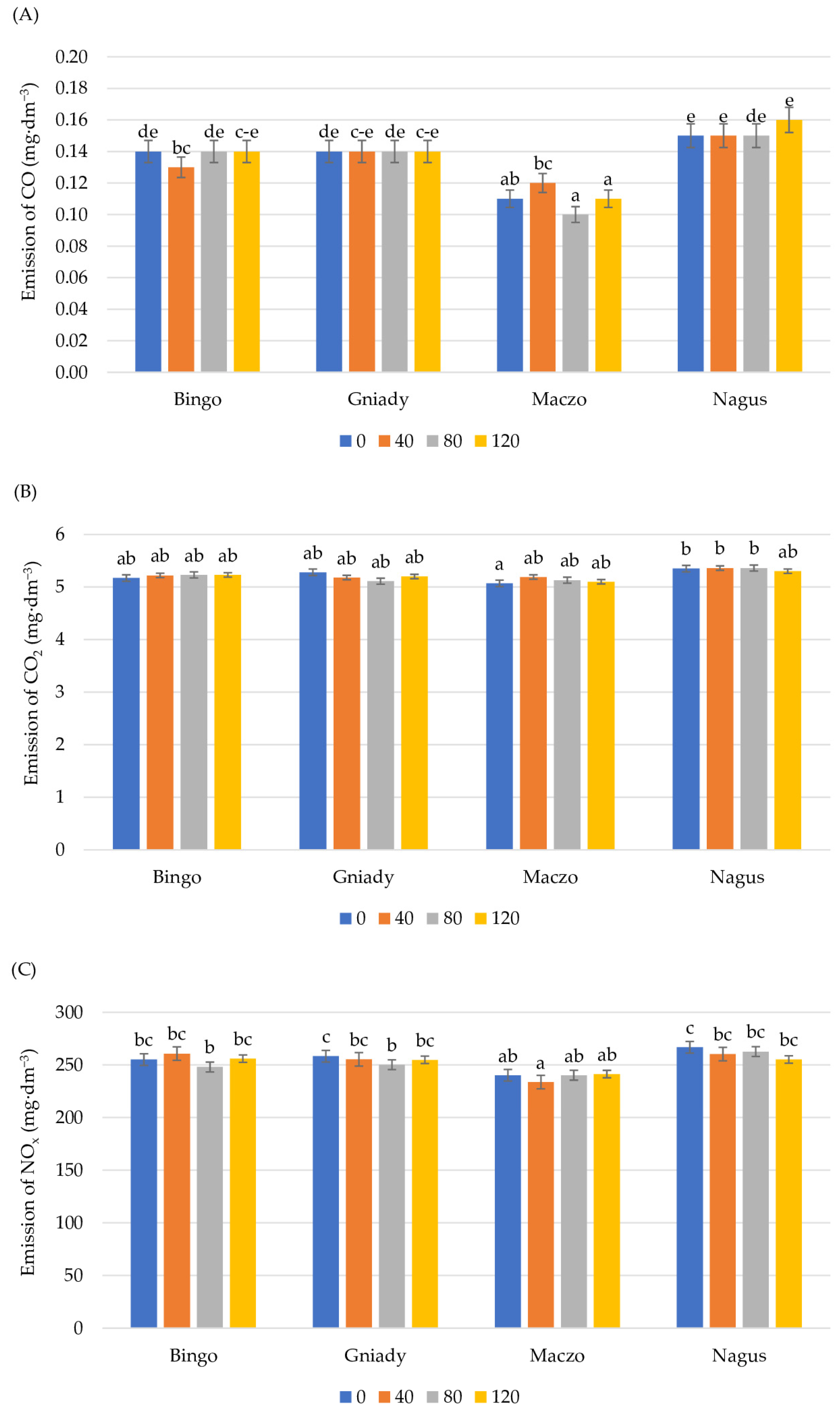 Energies 16 06019 g002