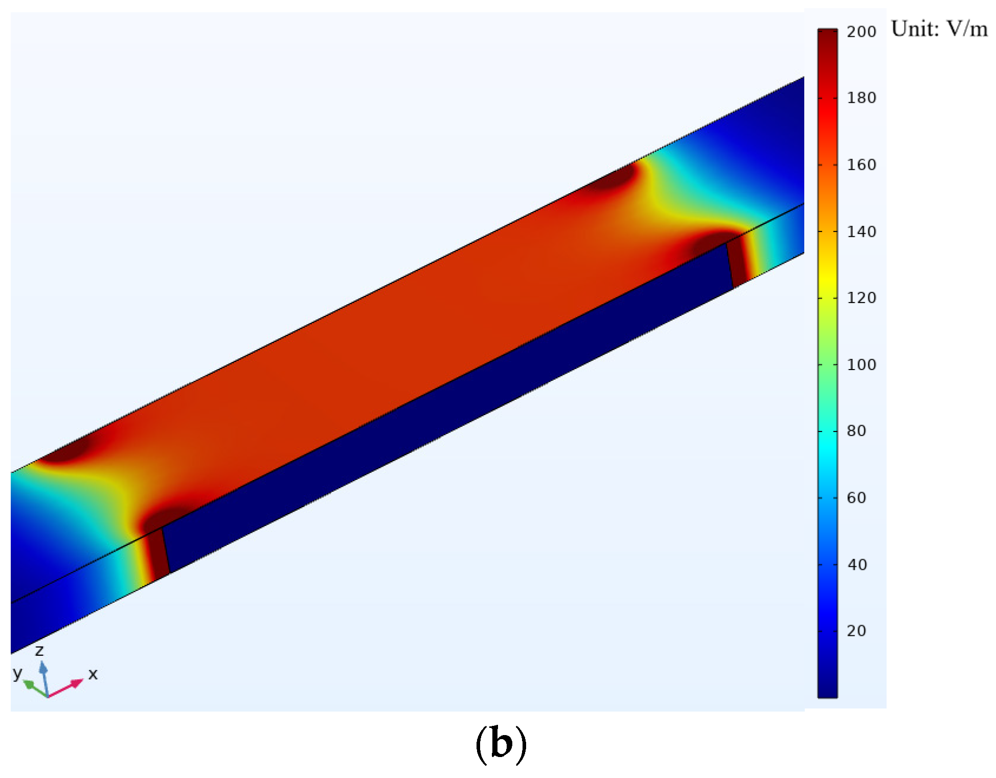 Energies | Free Full-Text | Electric Analysis of the Maritime ...