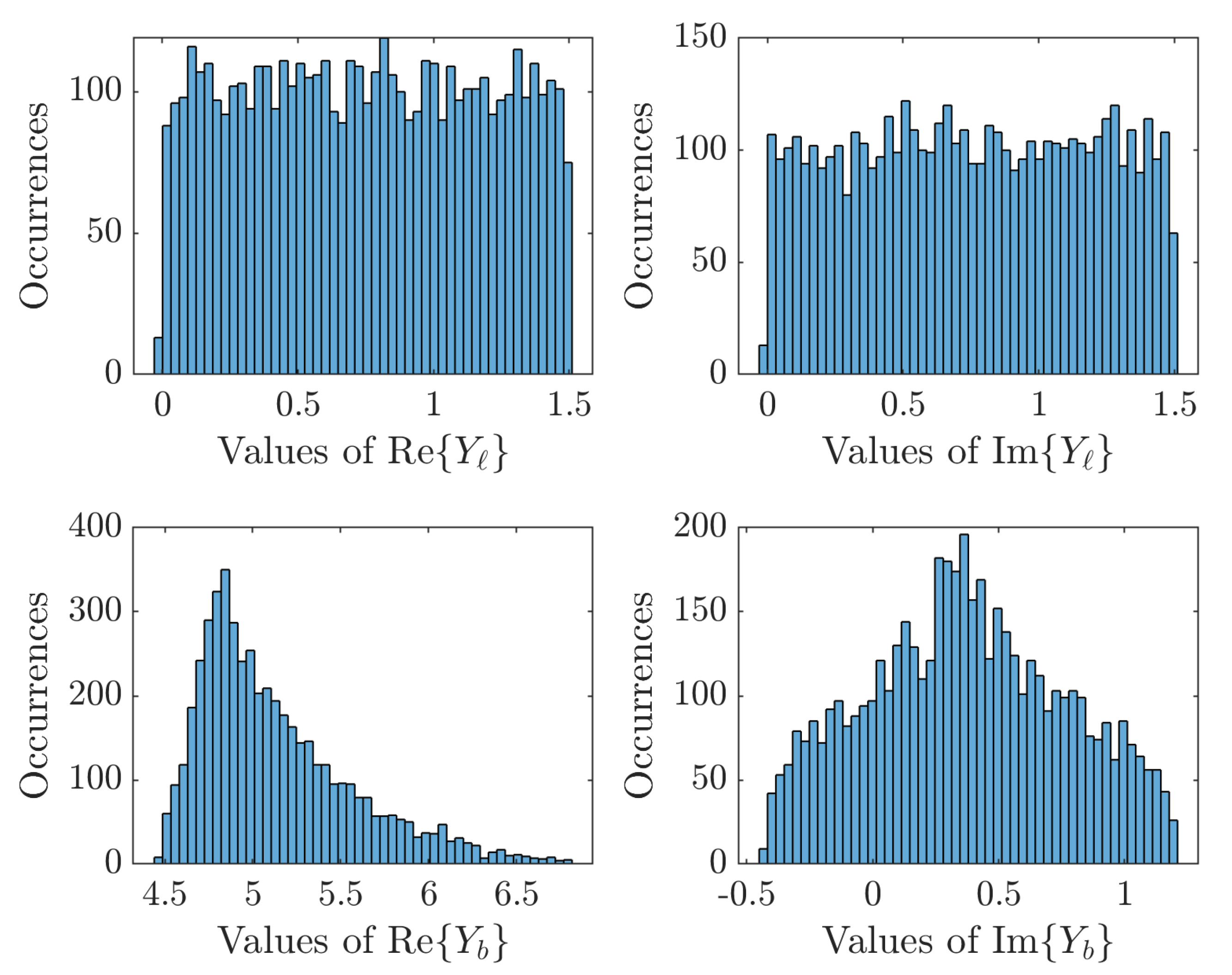 Energies 16 06037 g006