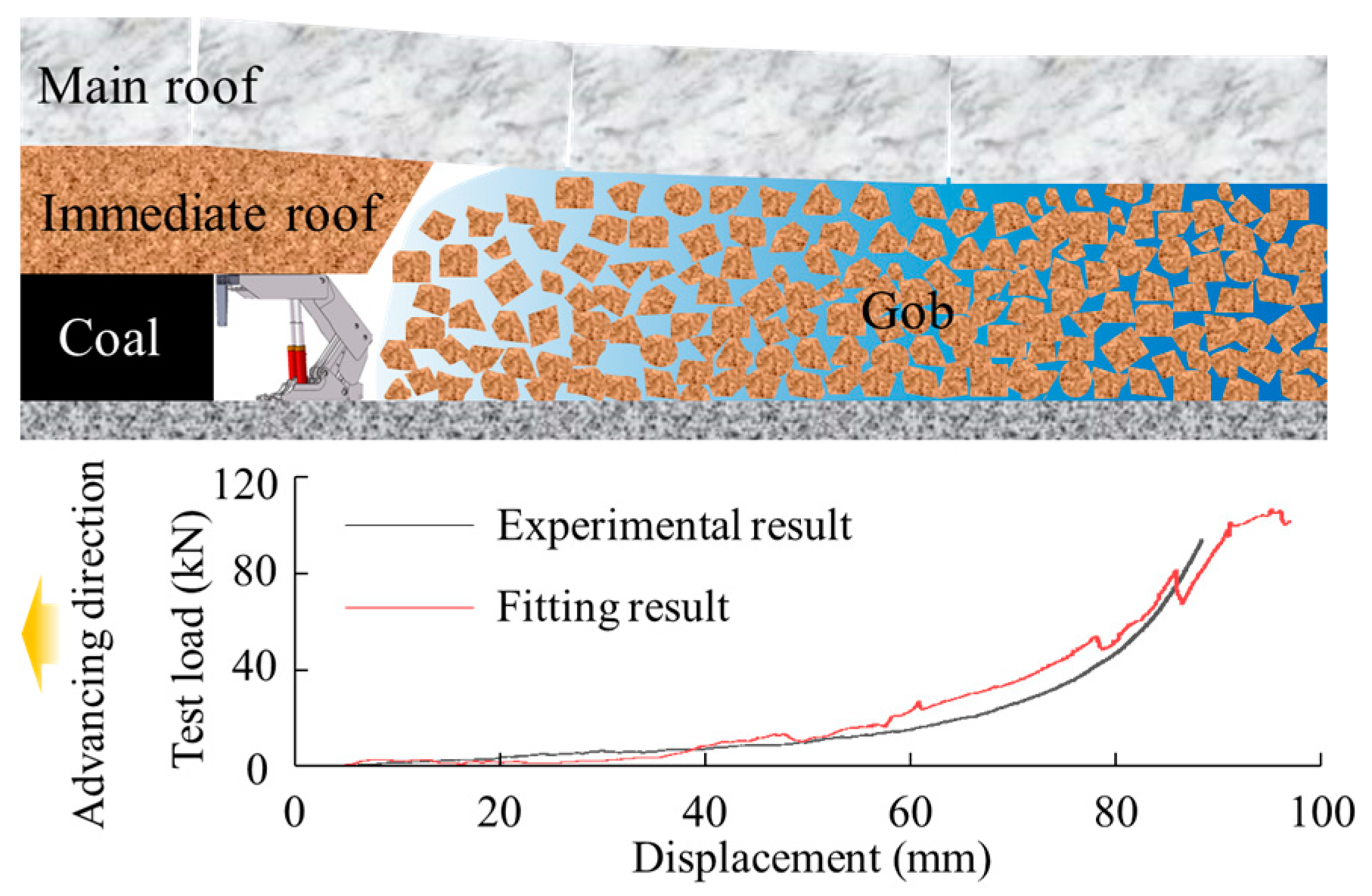 Energies 16 06065 g003
