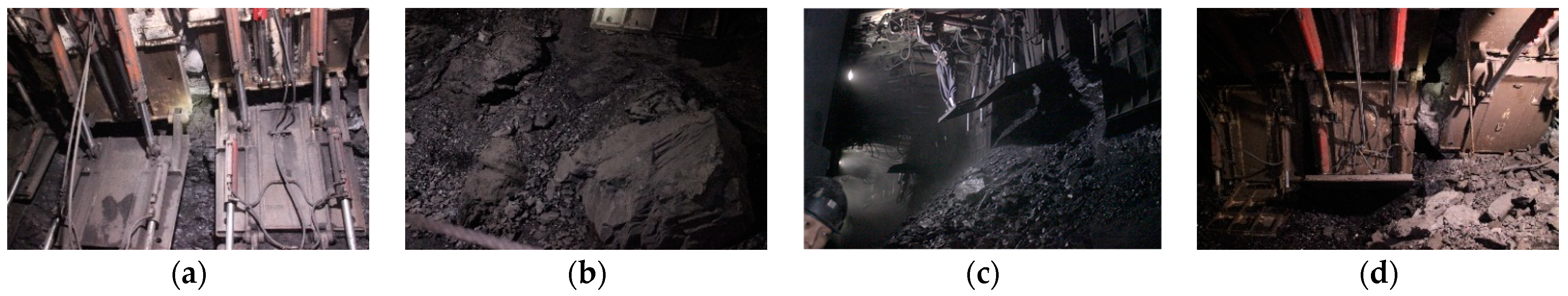 Energies 16 06065 g007