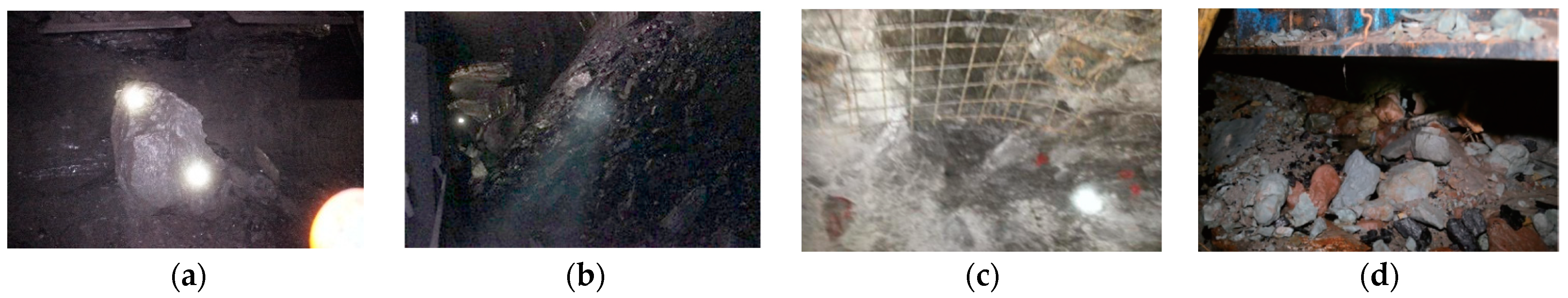 Energies 16 06065 g008