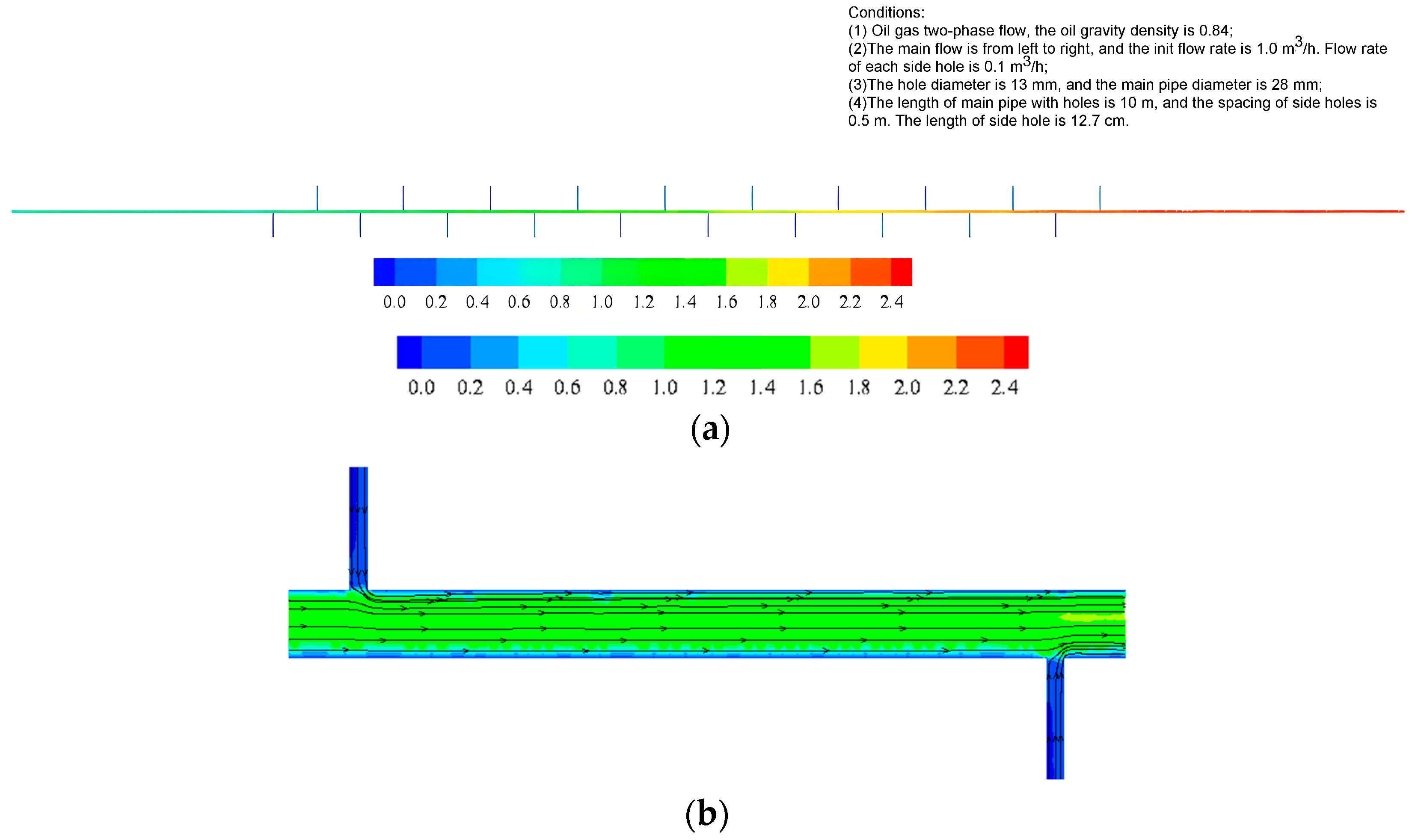 Energies 16 06073 g010