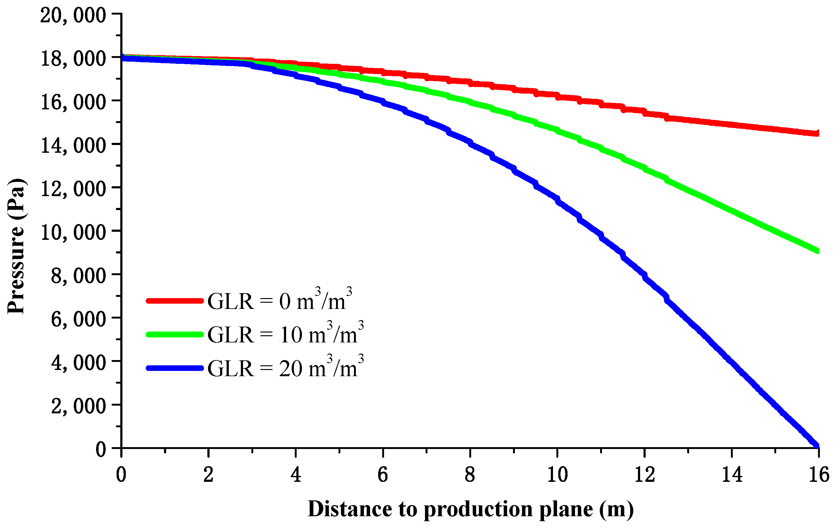 Energies 16 06073 g012
