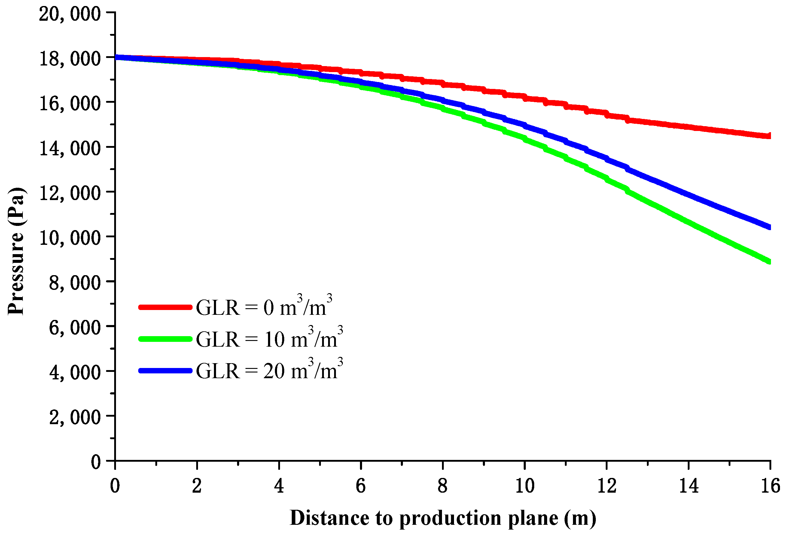 Energies 16 06073 g013