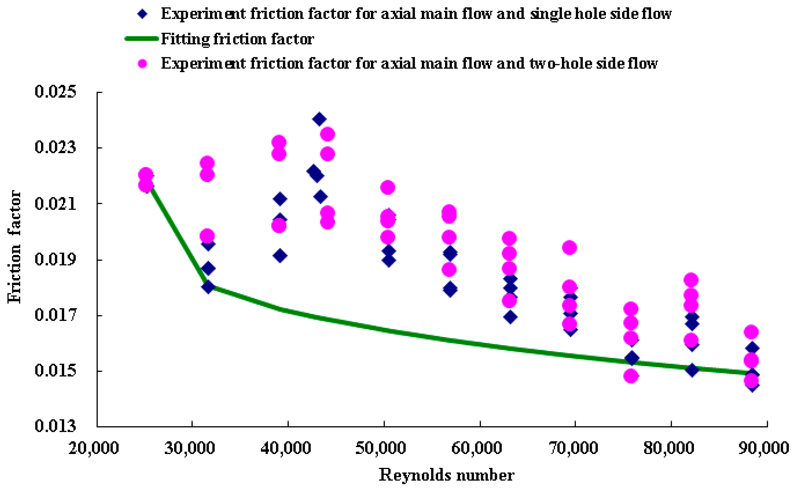 Energies 16 06073 g019