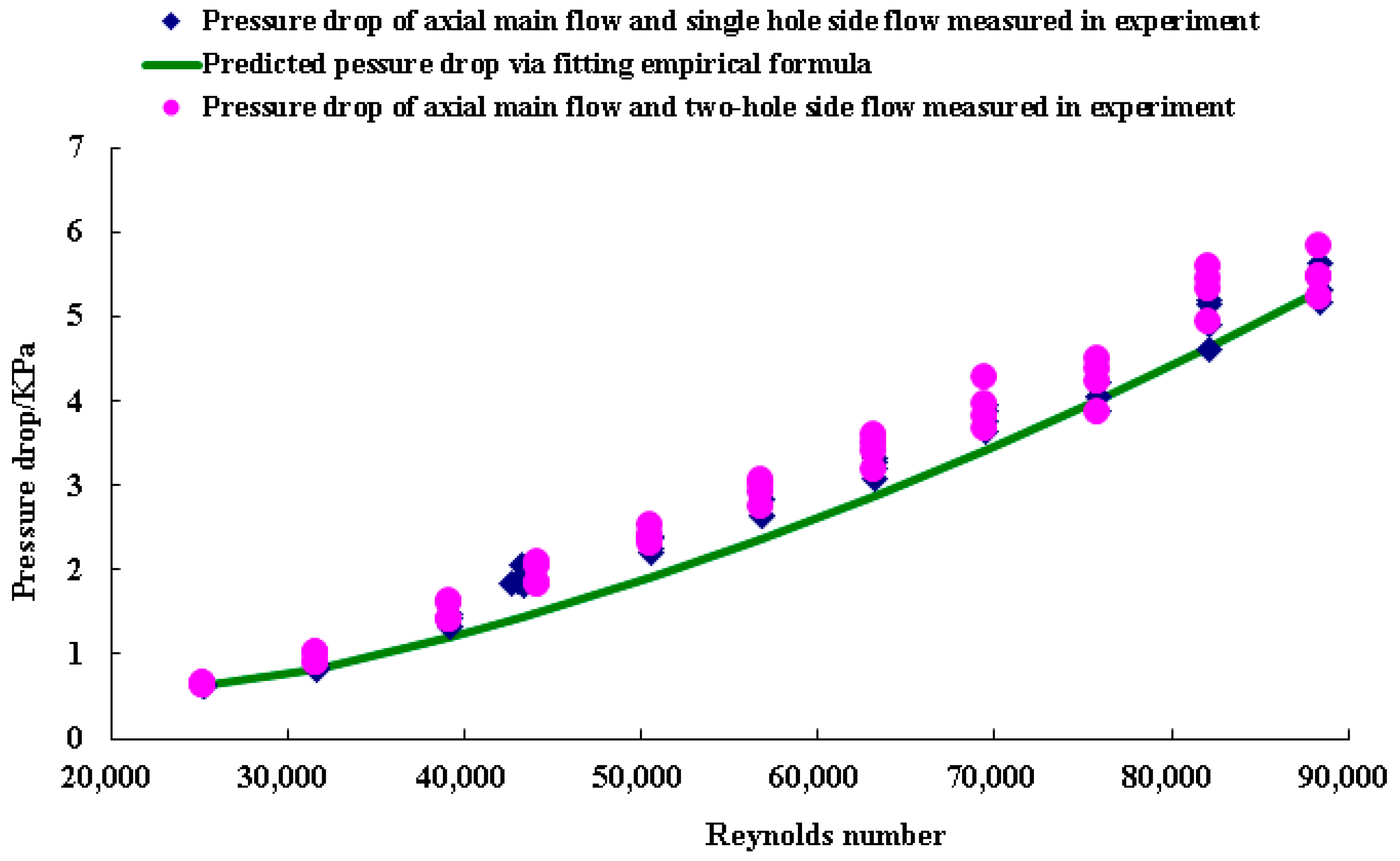 Energies 16 06073 g020