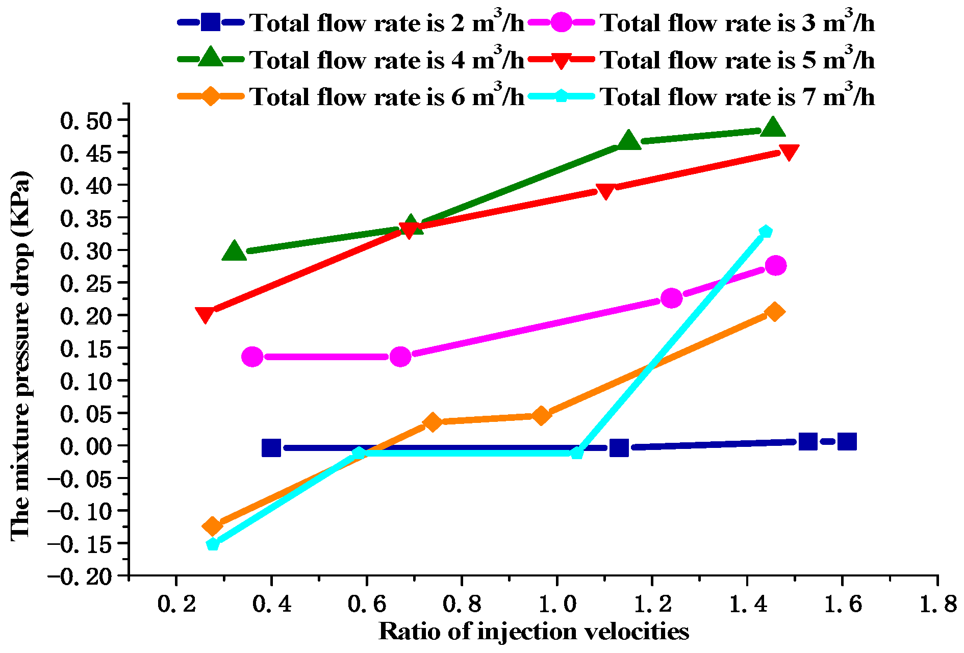 Energies 16 06073 g021