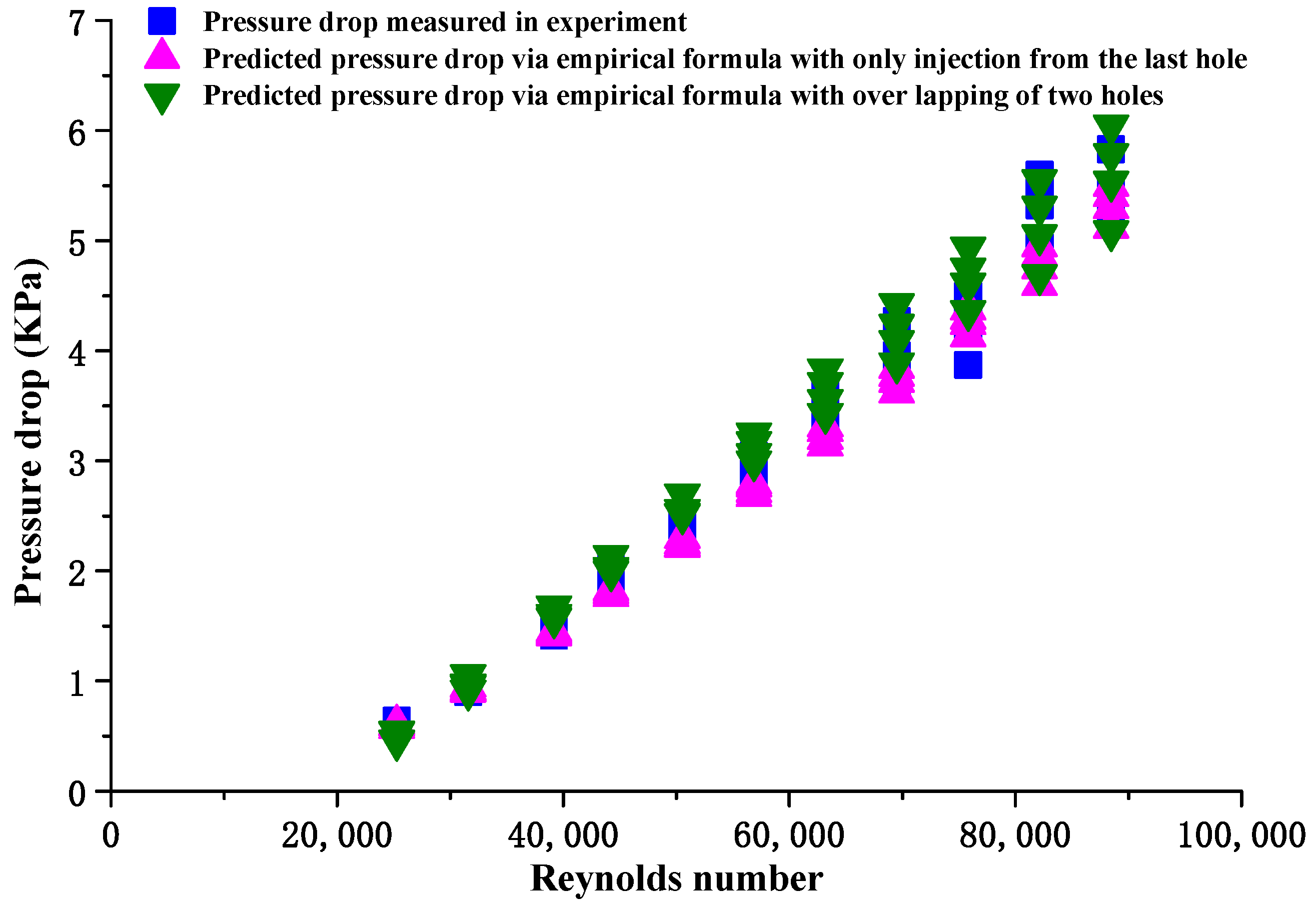 Energies 16 06073 g023