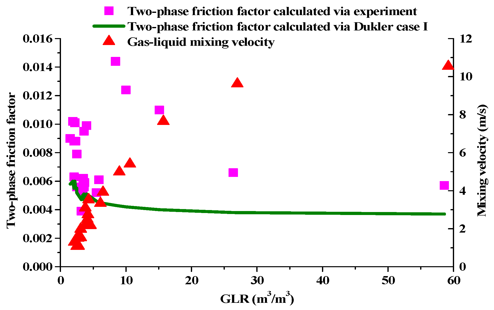 Energies 16 06073 g025
