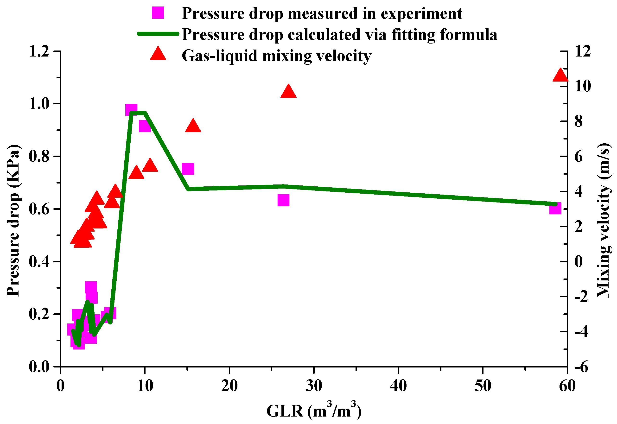 Energies 16 06073 g027