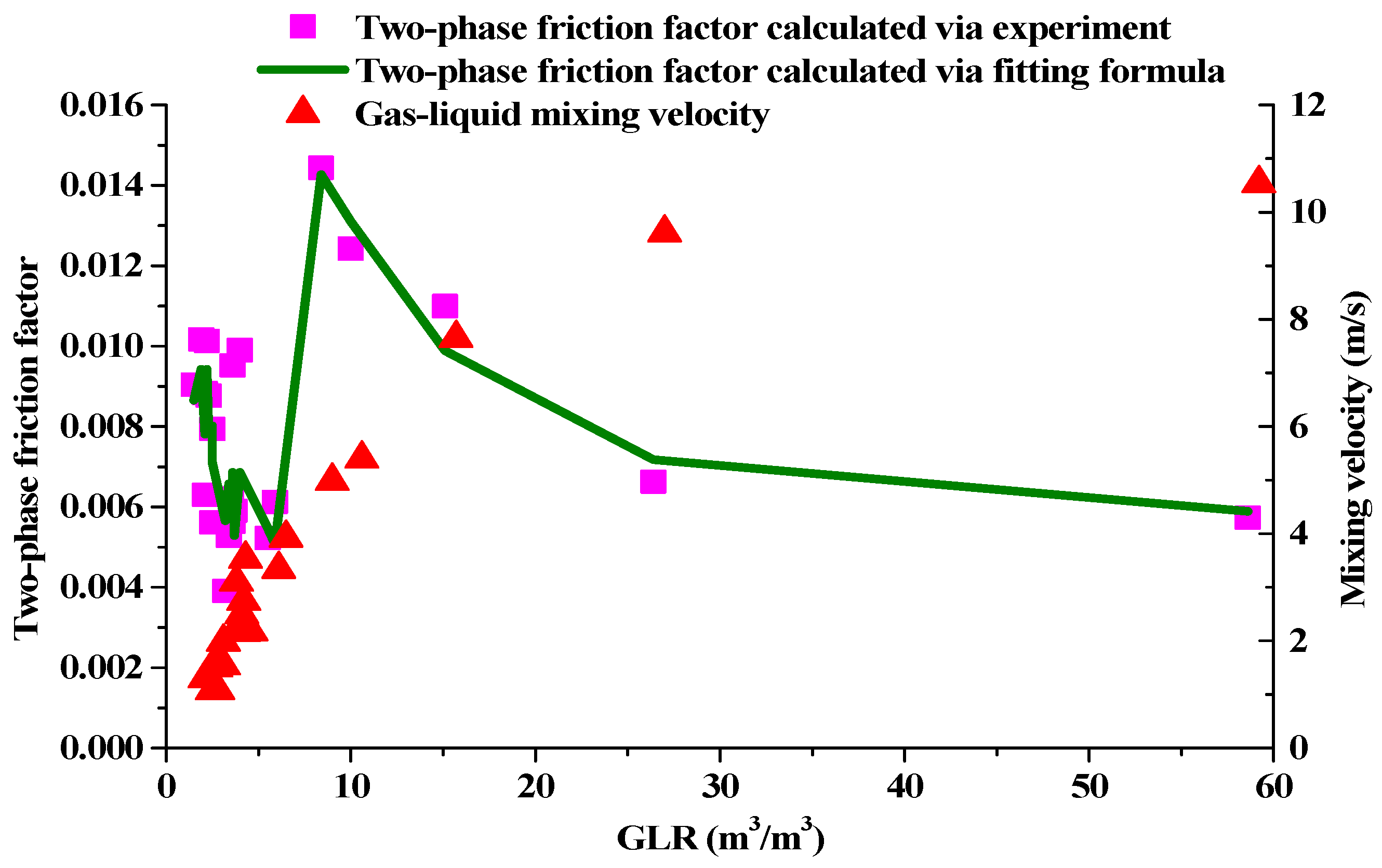 Energies 16 06073 g028