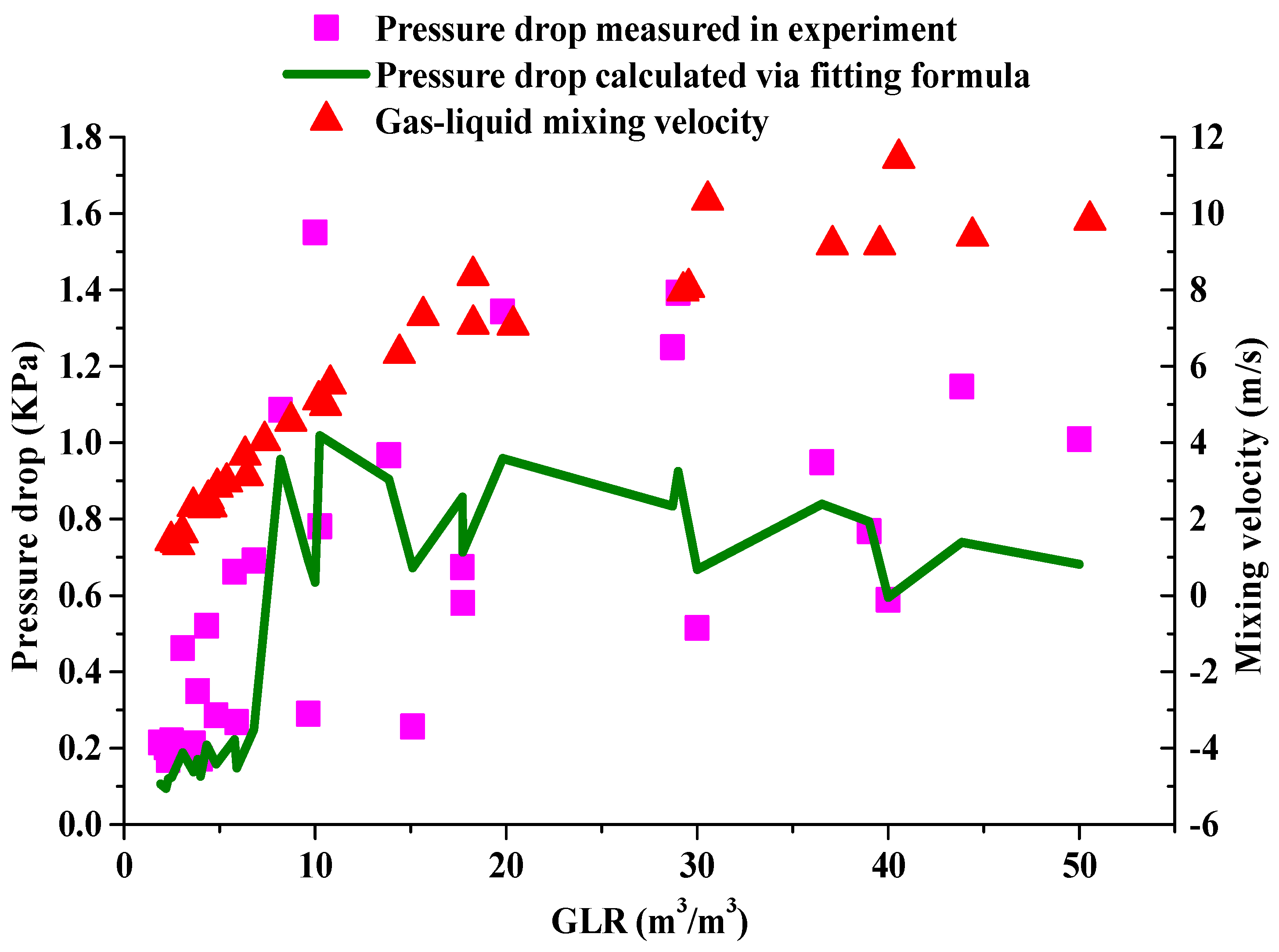 Energies 16 06073 g029