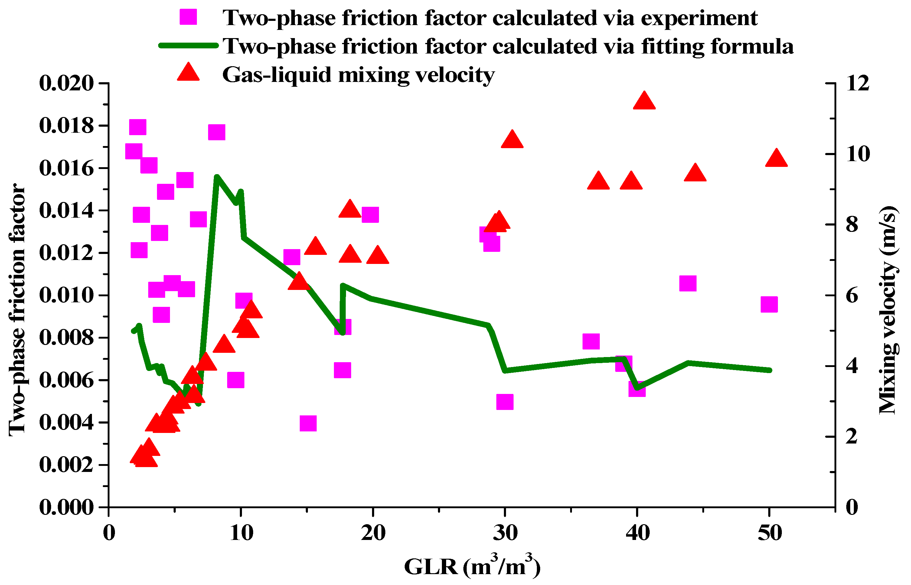 Energies 16 06073 g030