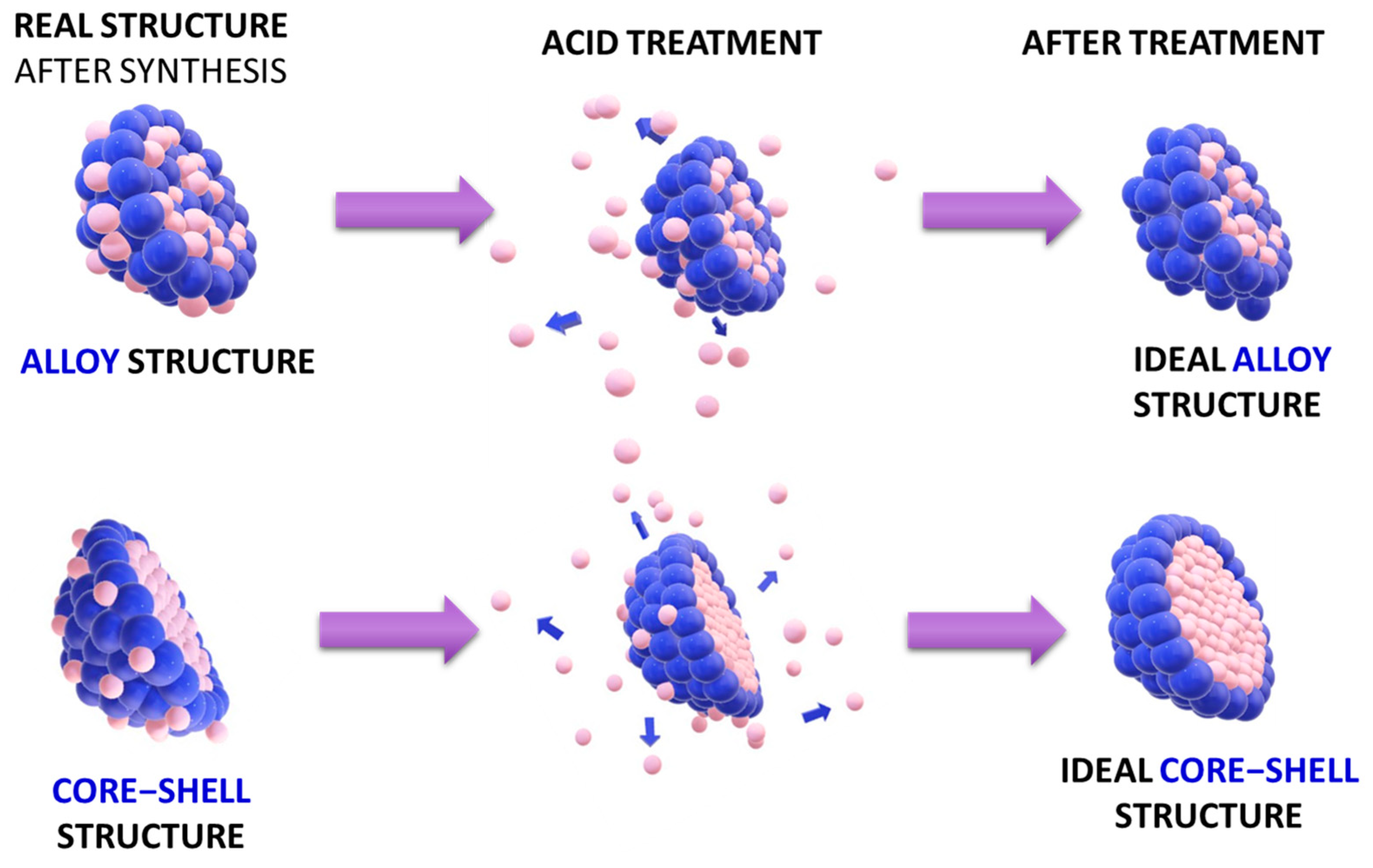 Energies 16 06078 g001