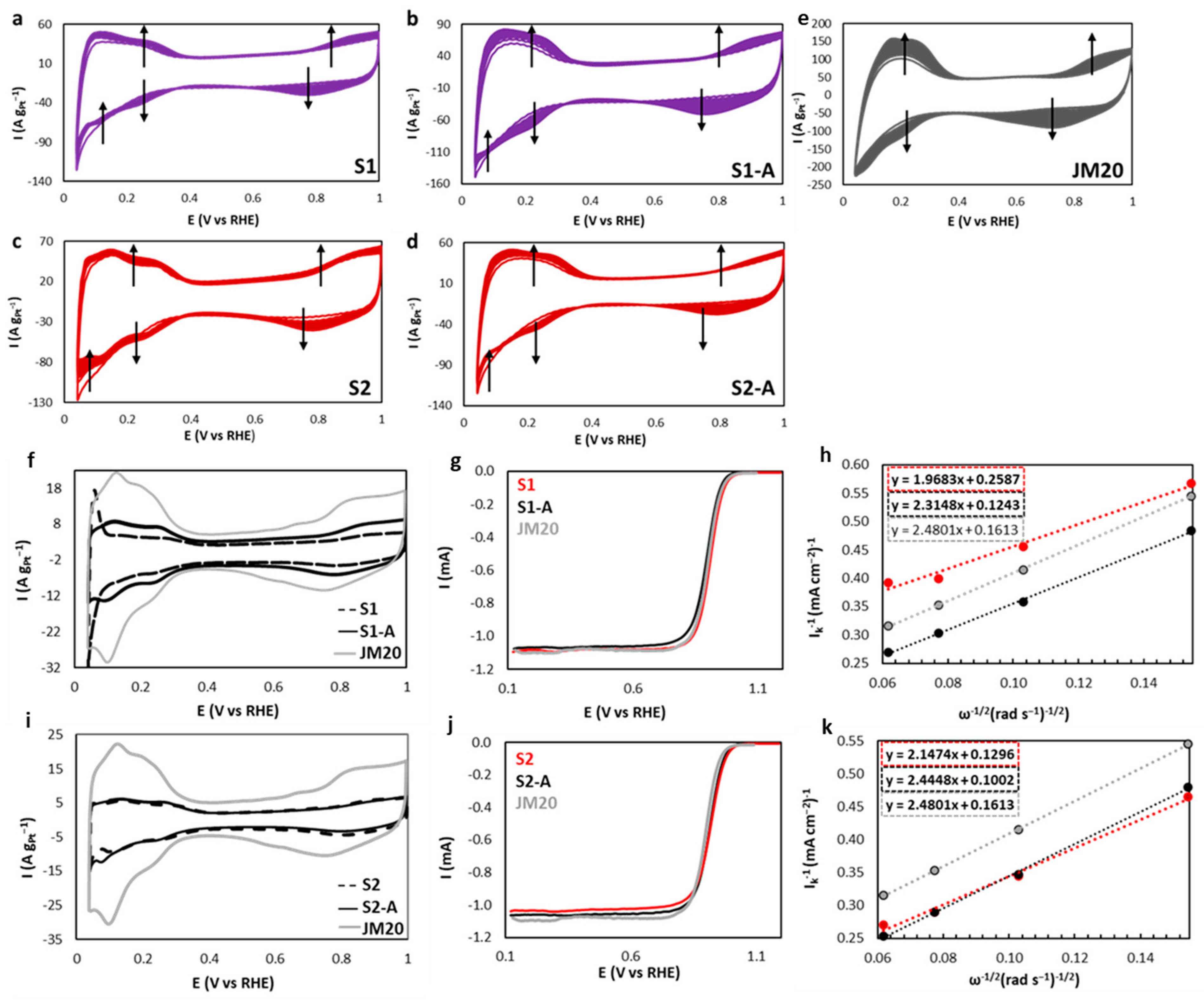 Energies 16 06078 g006