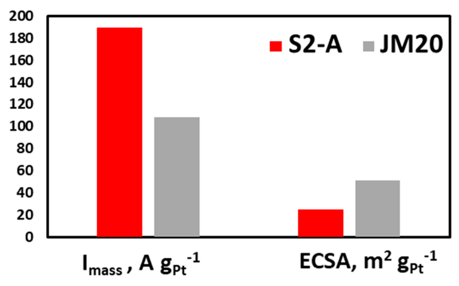 Energies 16 06078 g007