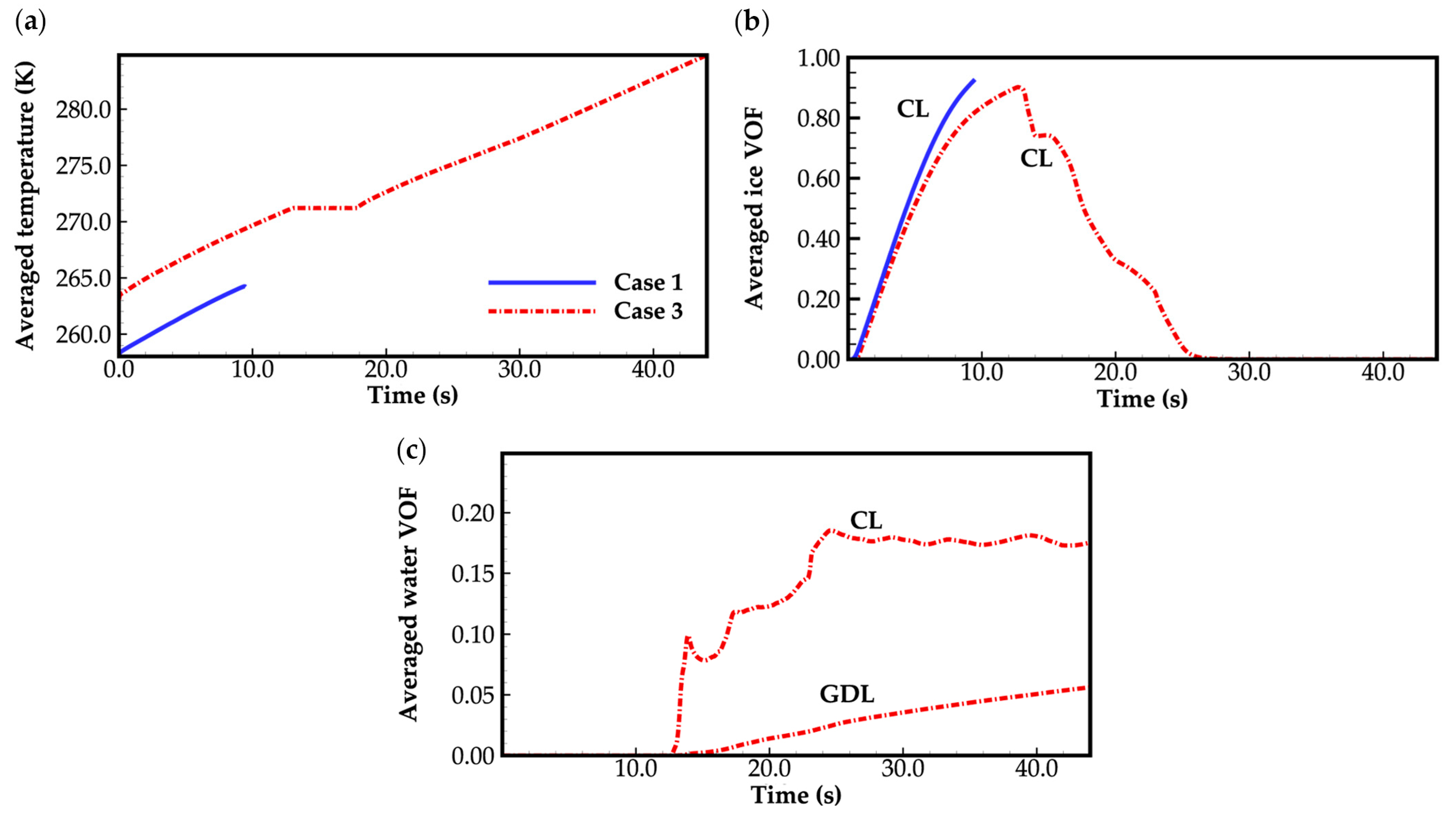 Energies 16 06081 g004