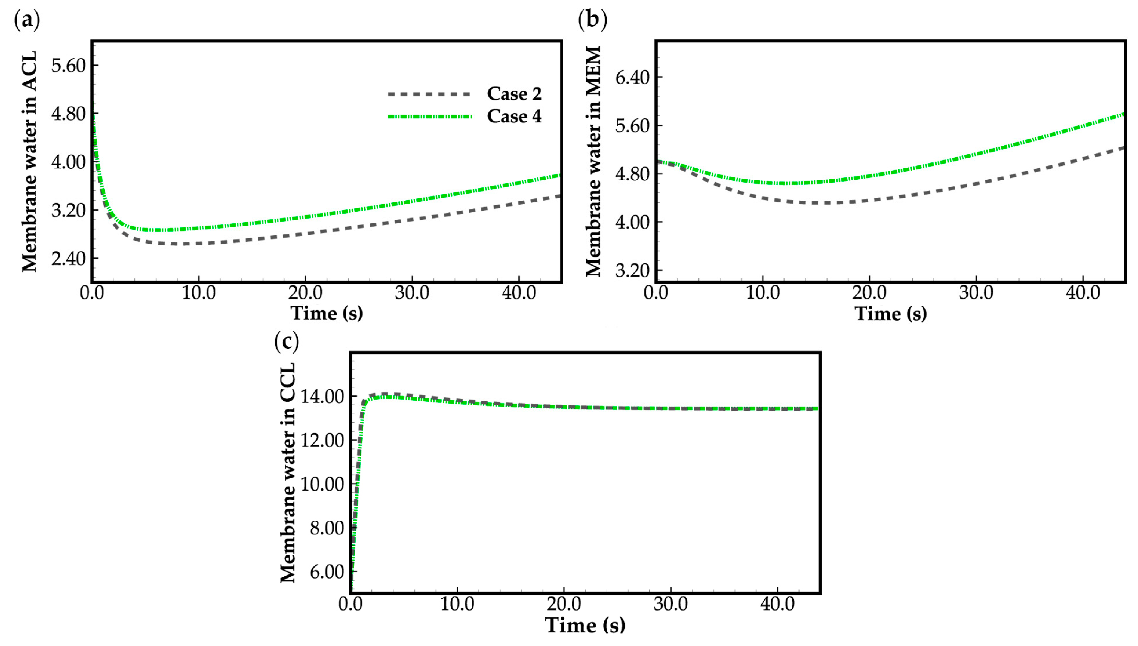 Energies 16 06081 g008