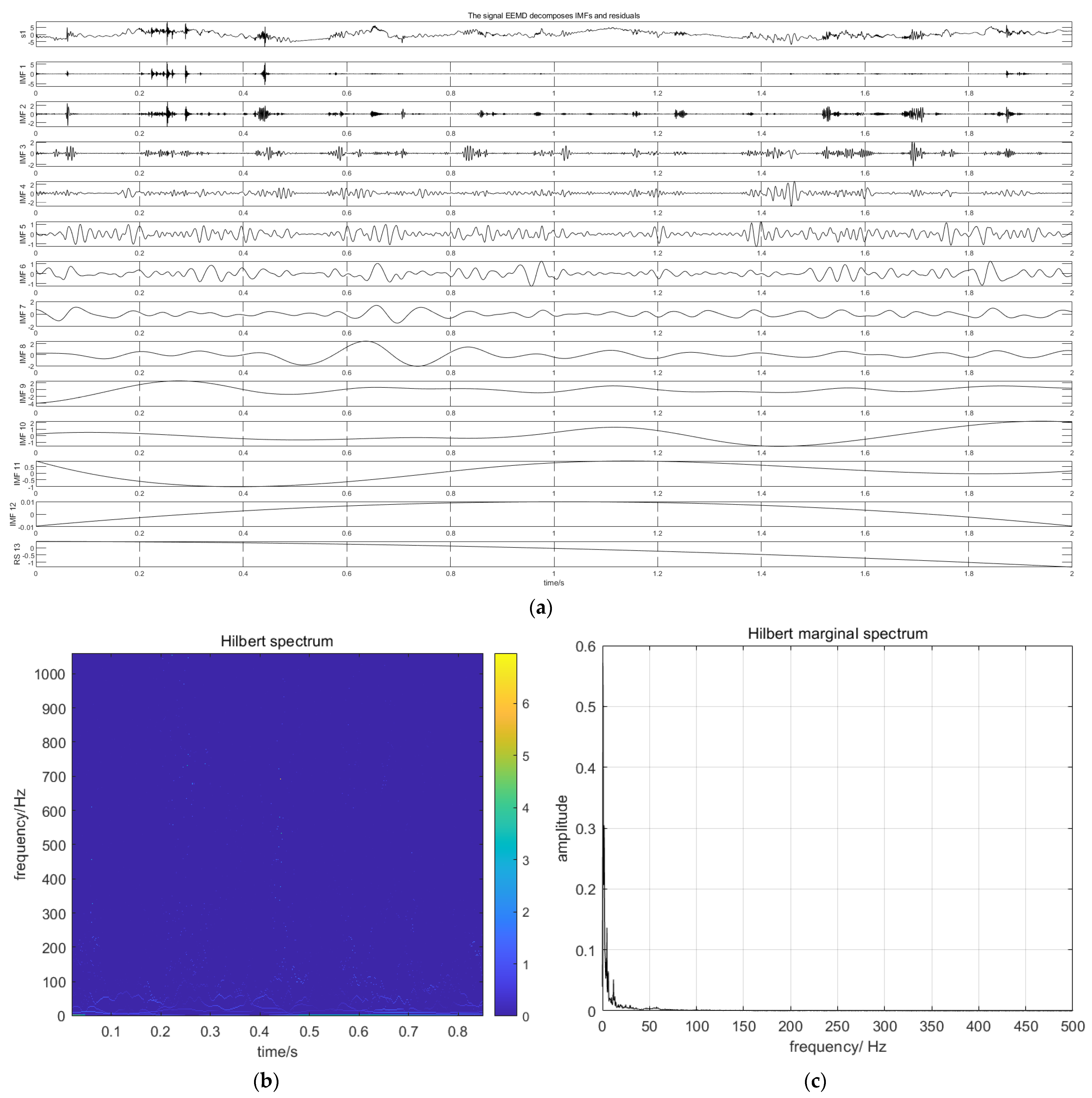 Energies 16 06084 g006