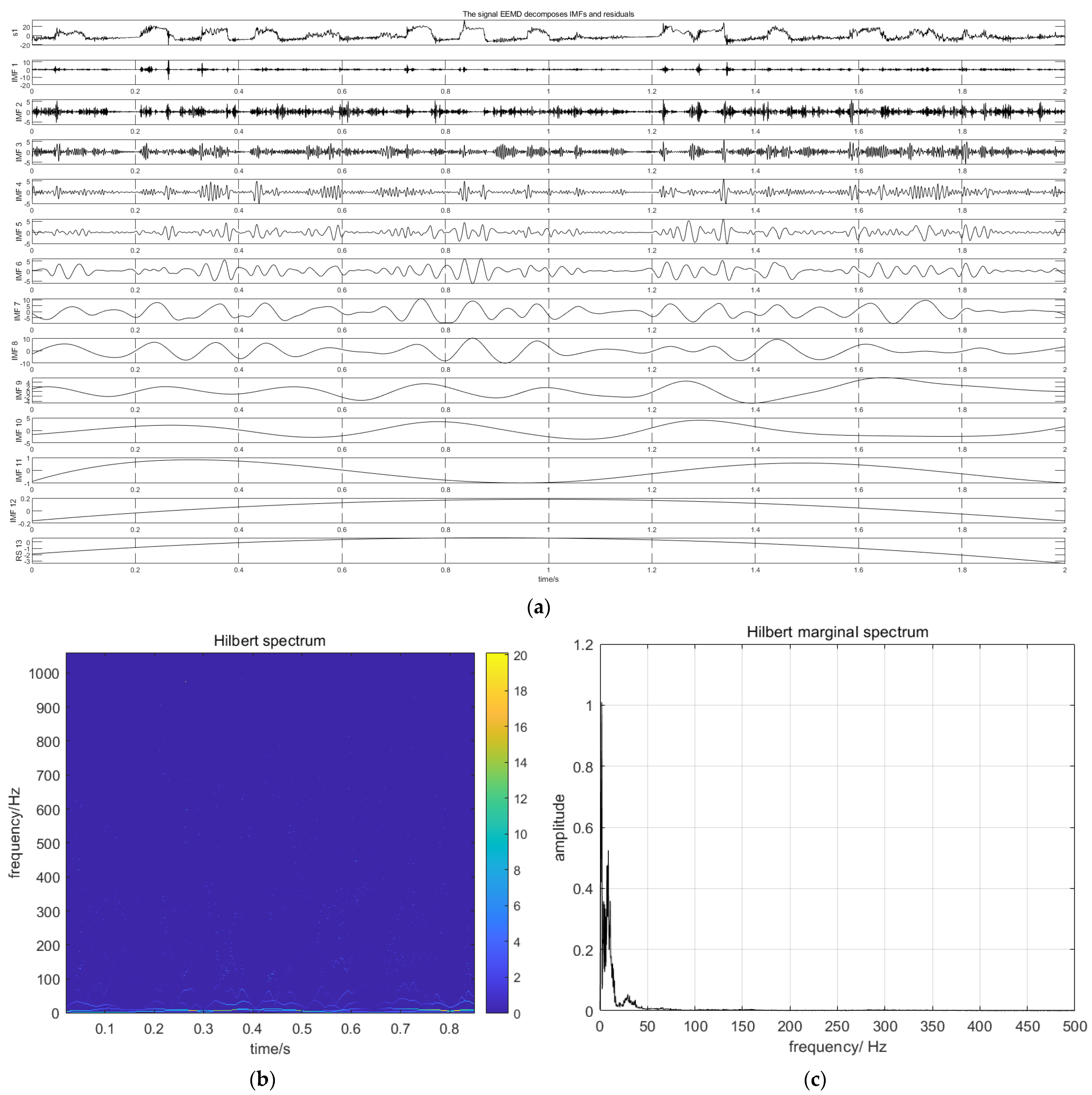 Energies 16 06084 g007