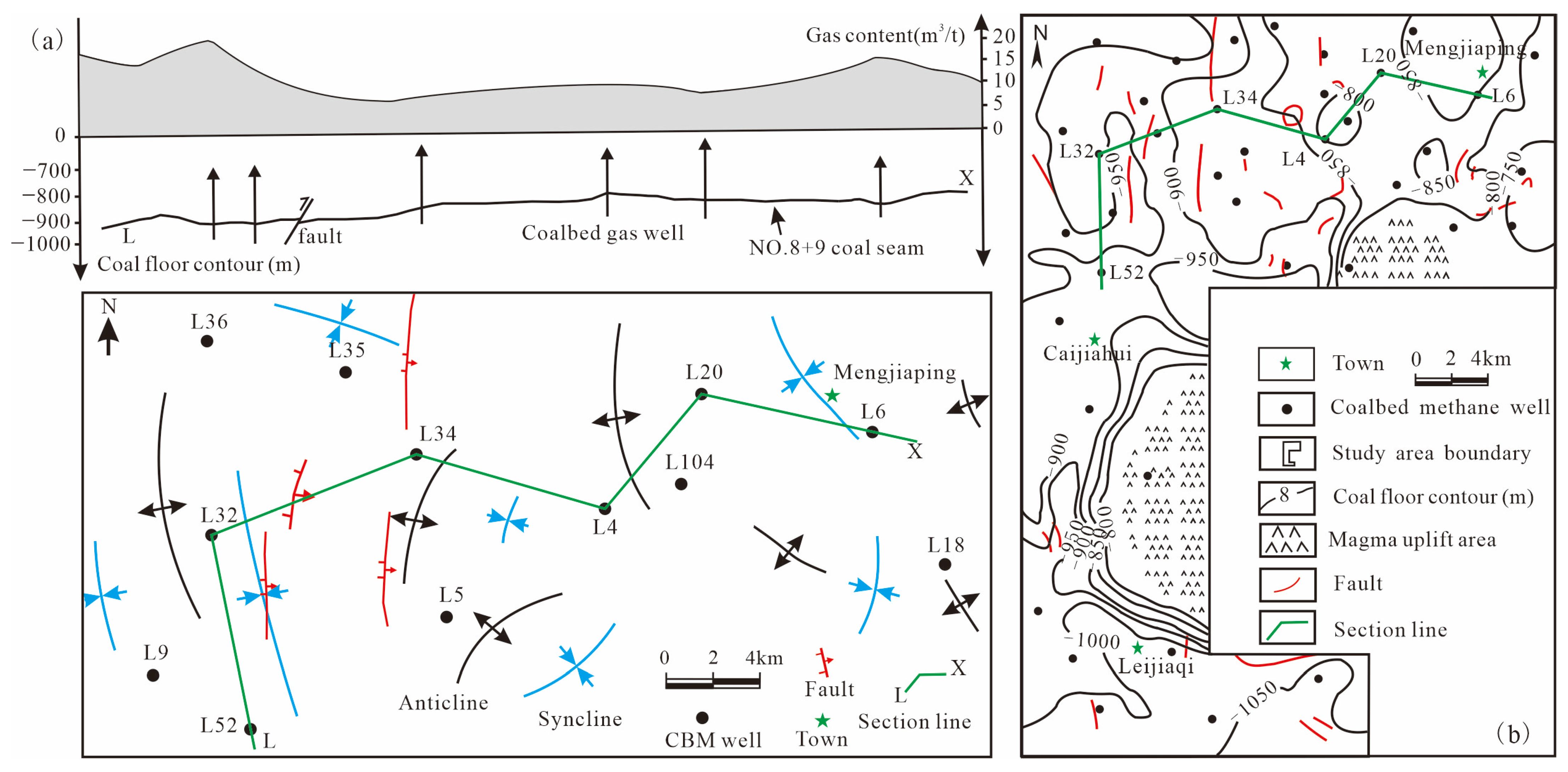 Energies 16 06085 g009