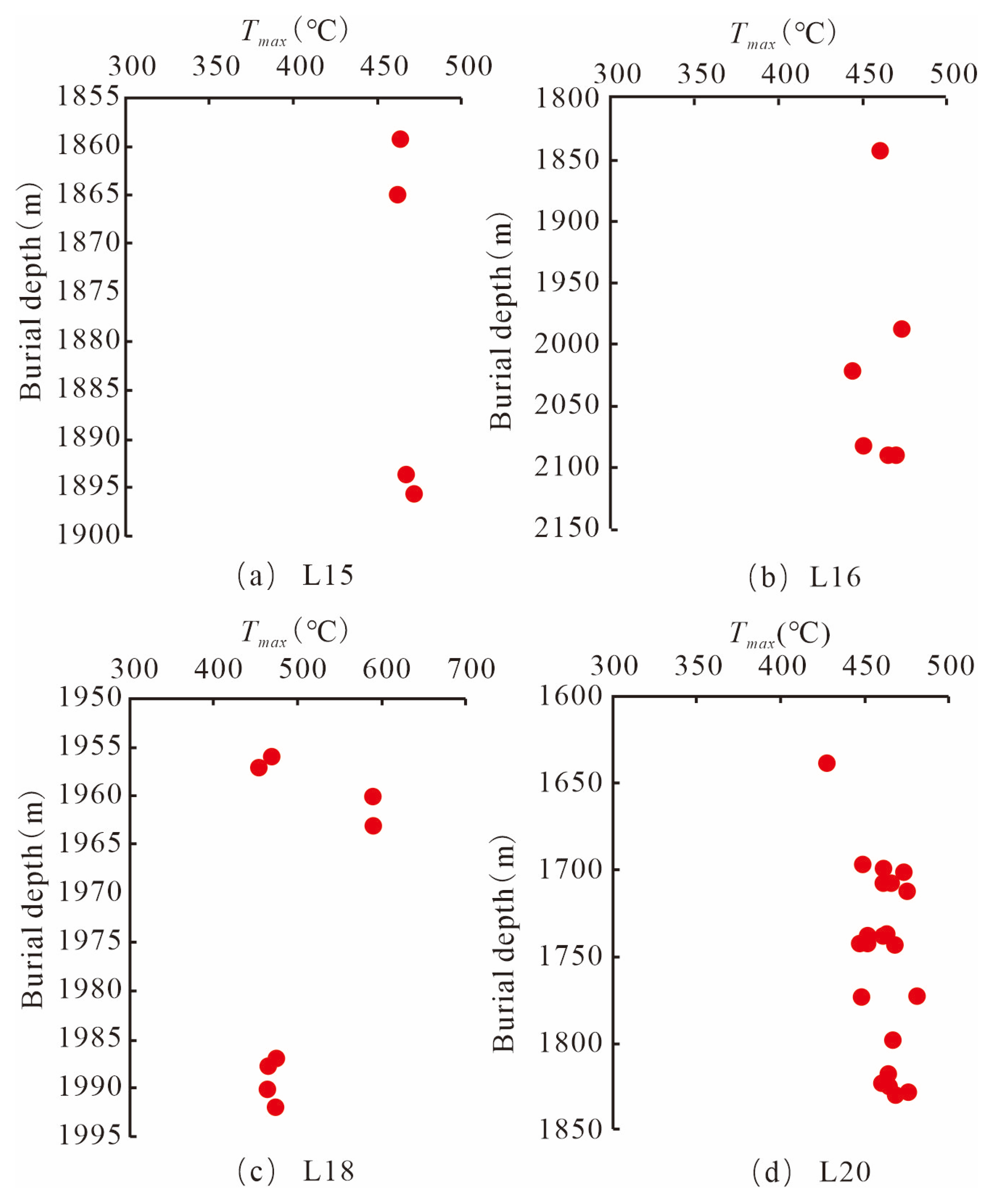 Energies 16 06085 g013