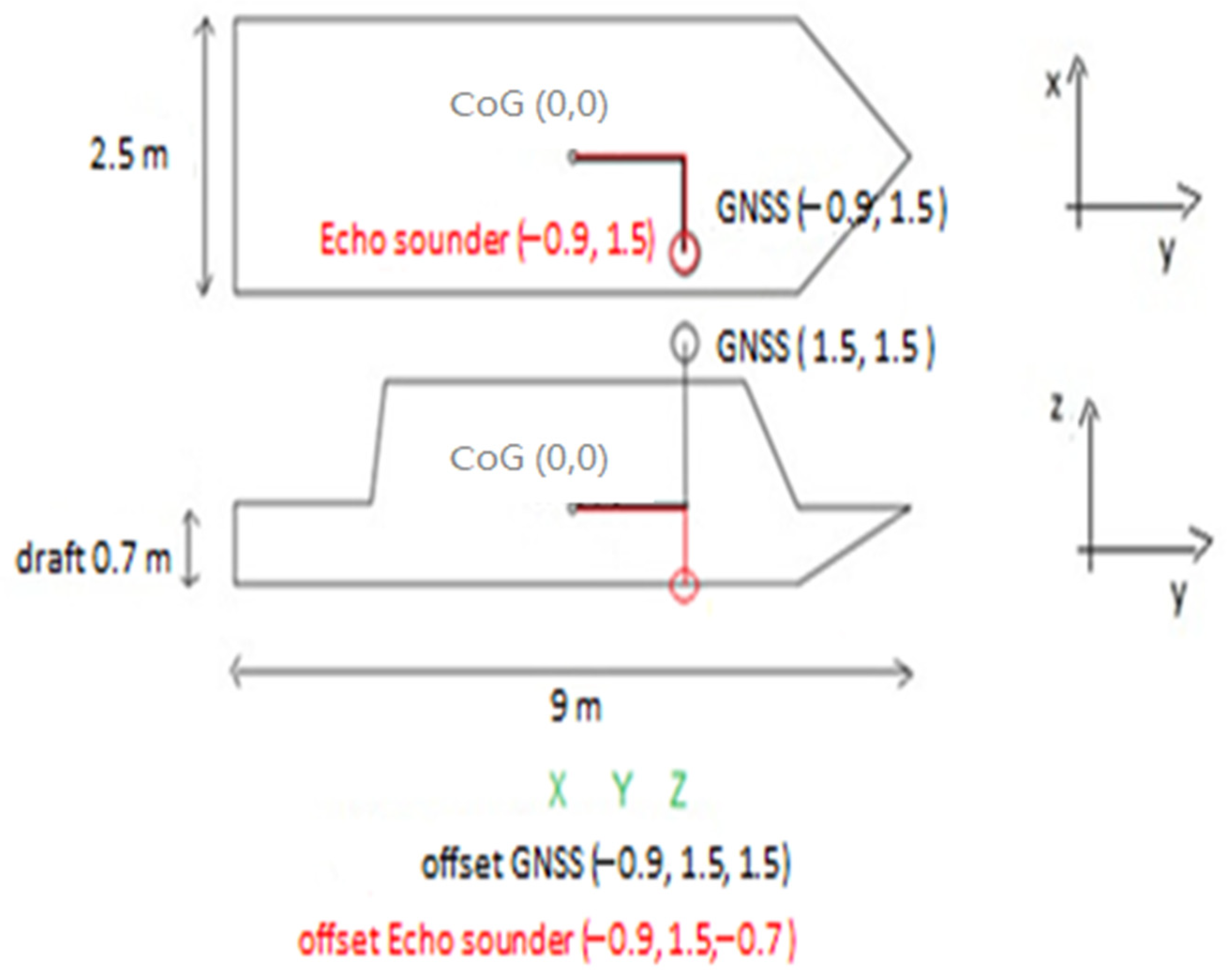 Energies 16 06088 g003