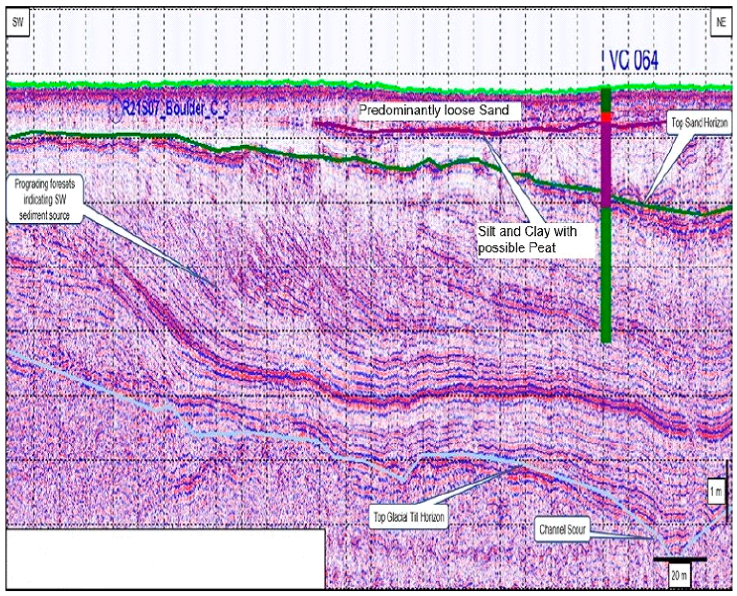 Energies 16 06088 g007