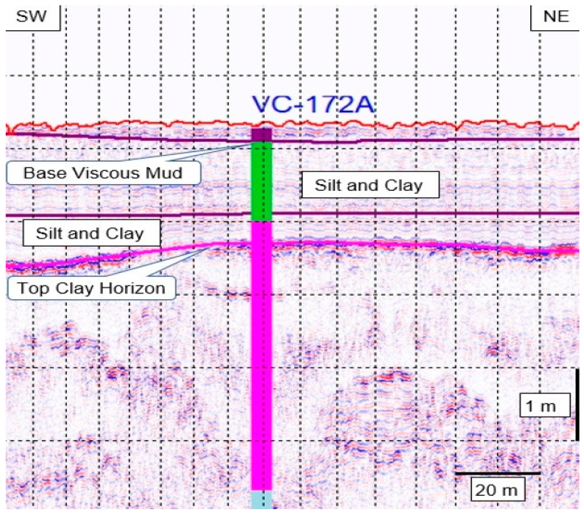 Energies 16 06088 g008