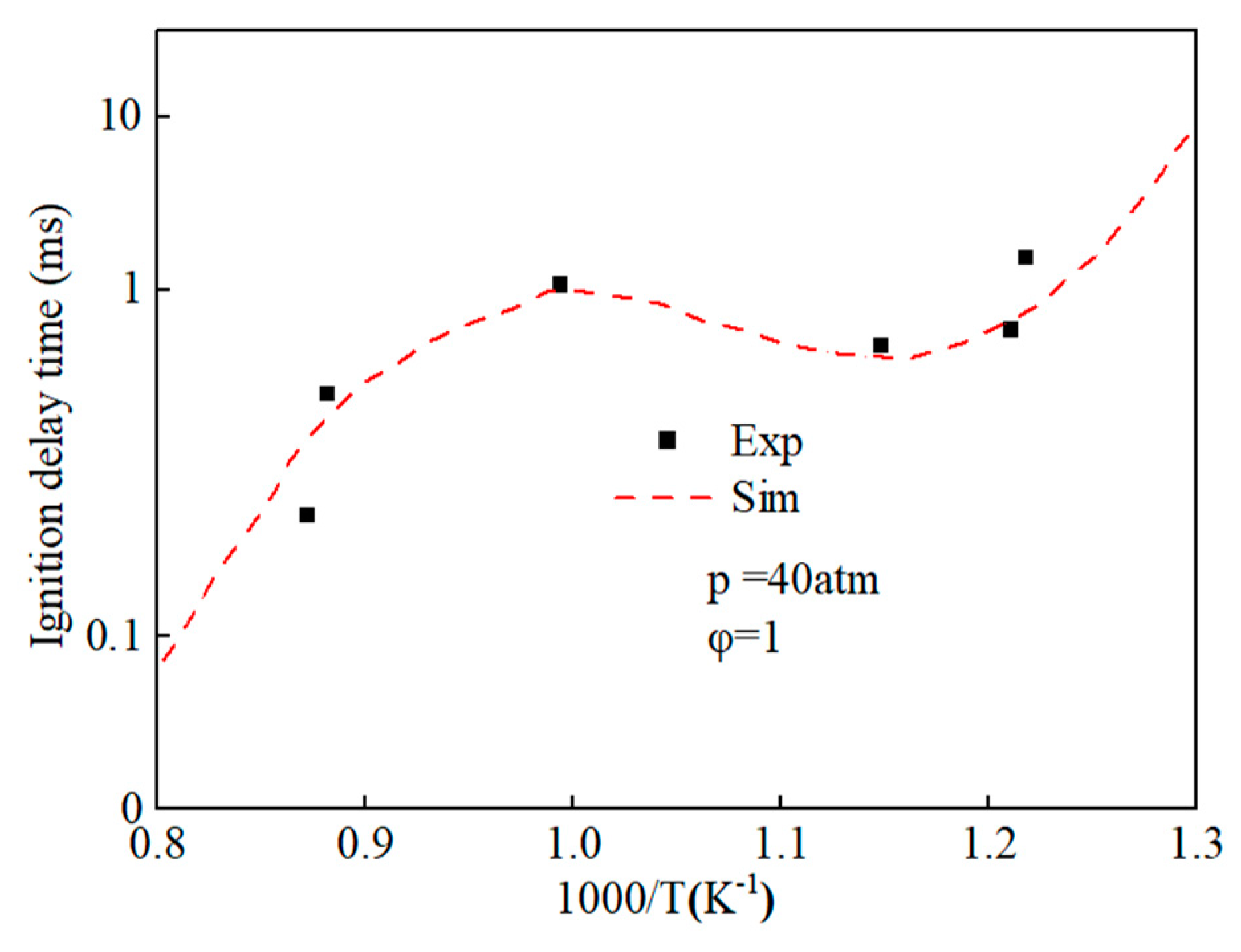 Energies 16 06093 g004