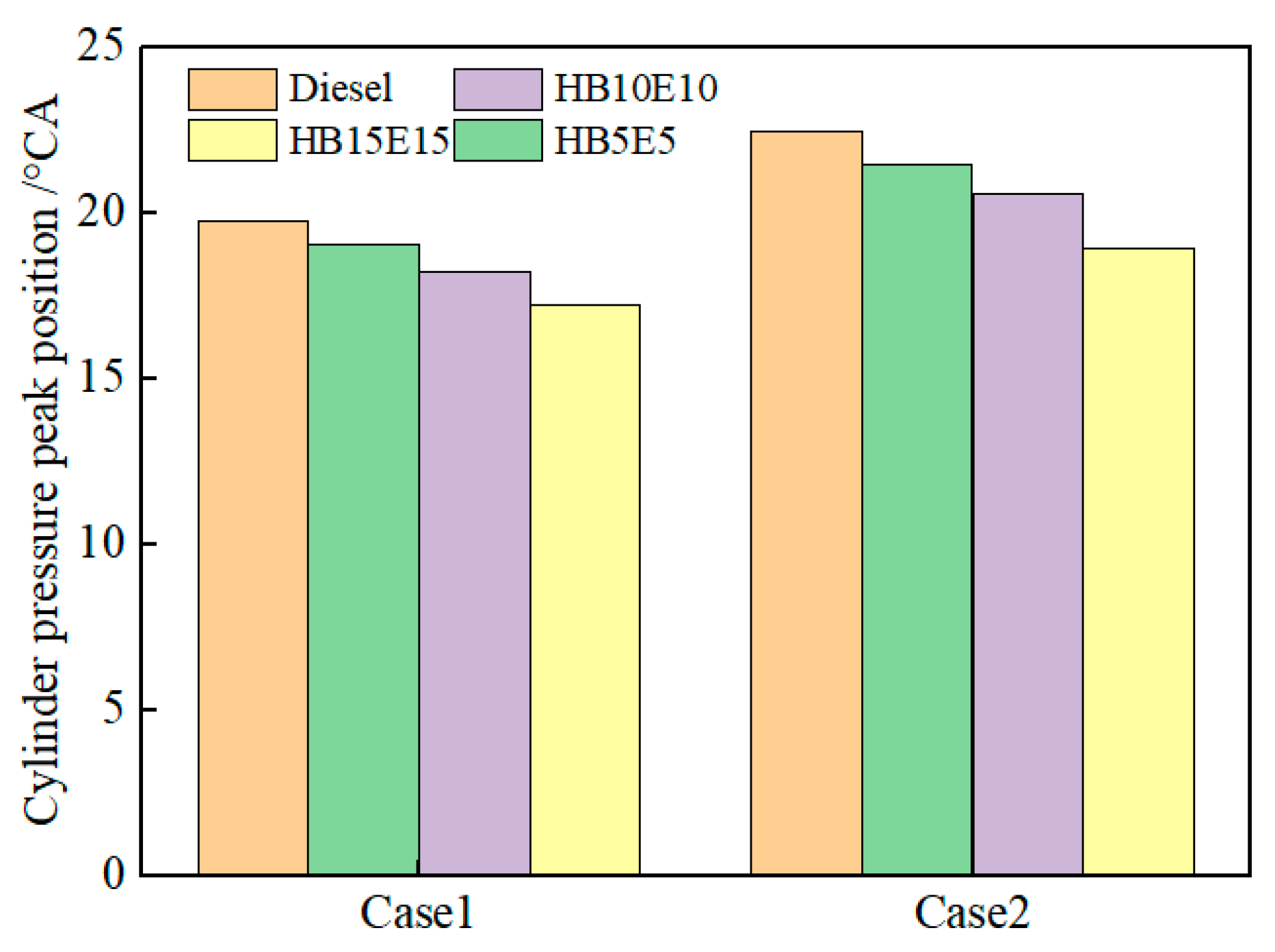 Energies 16 06093 g009