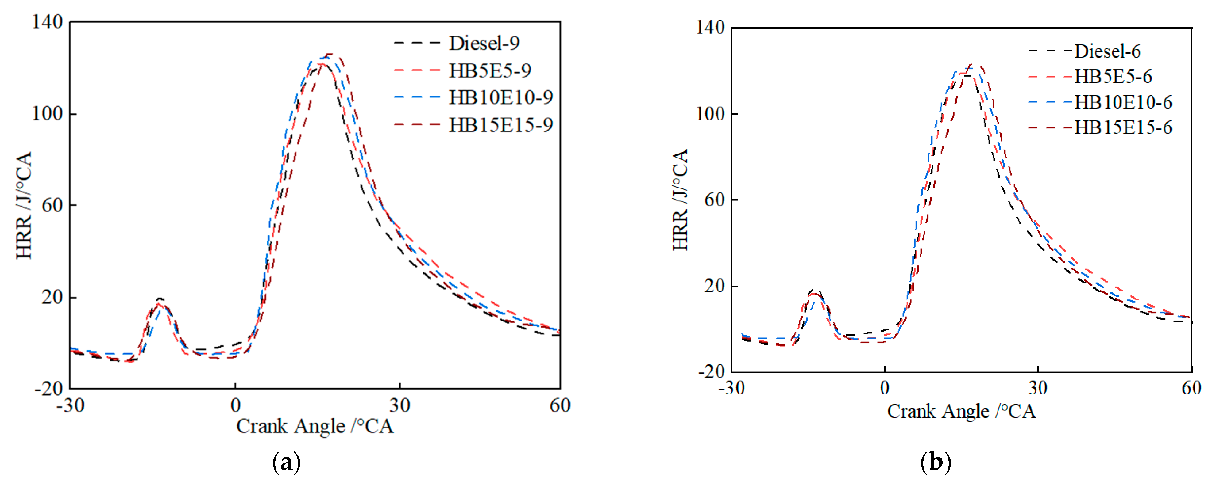 Energies 16 06093 g010