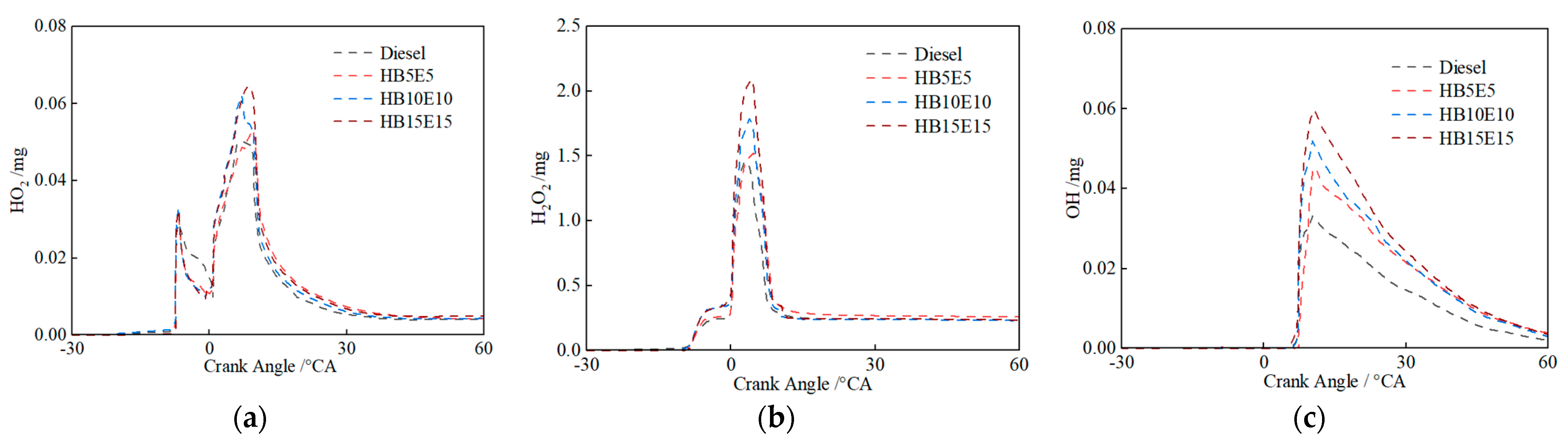 Energies 16 06093 g012