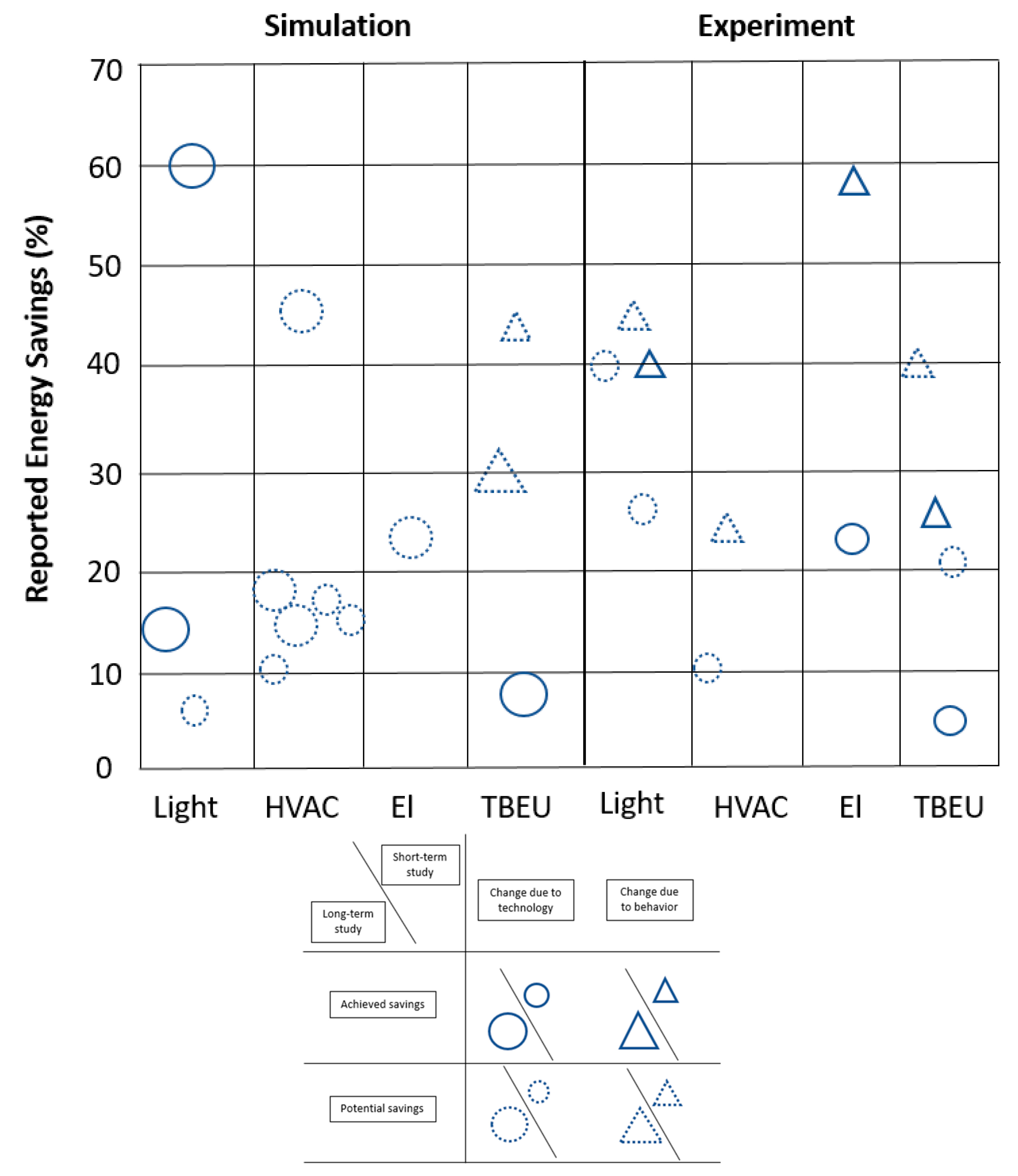Energies 16 06104 g003