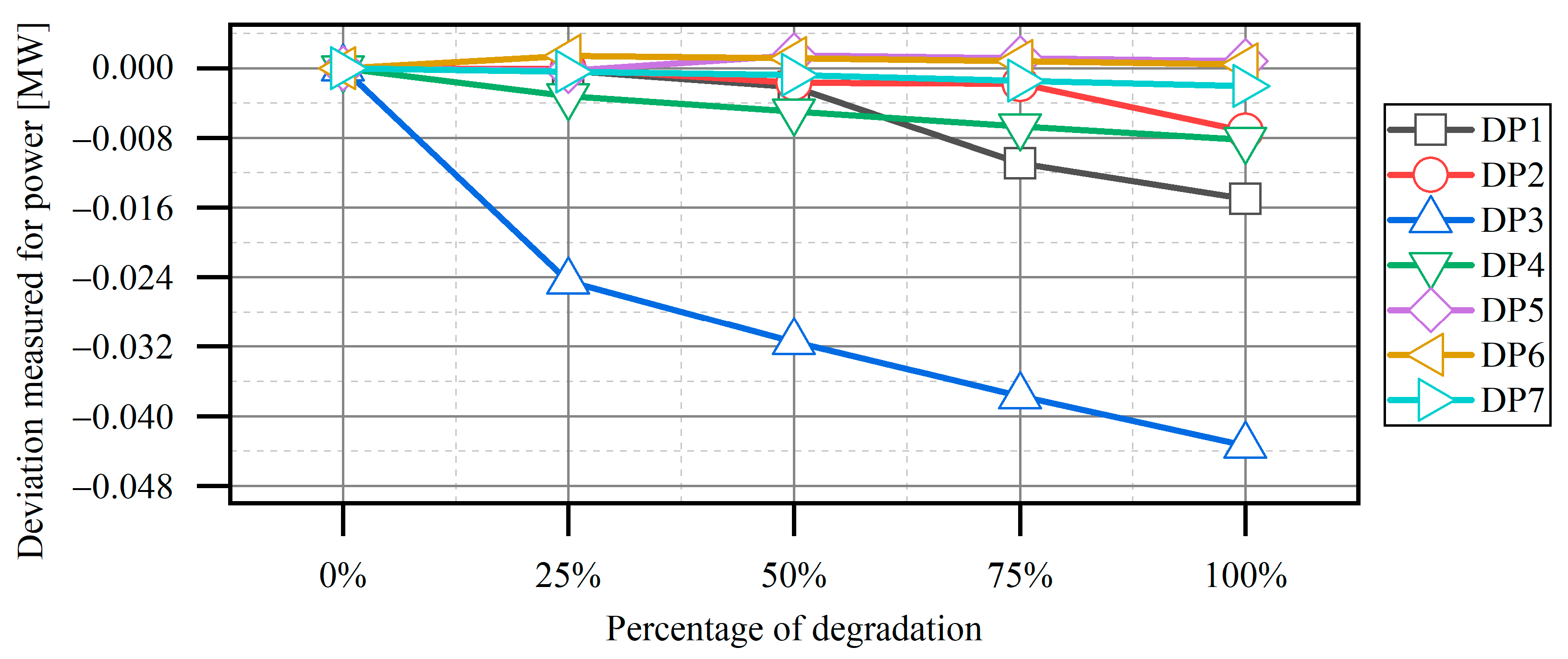 Energies 16 06107 g004
