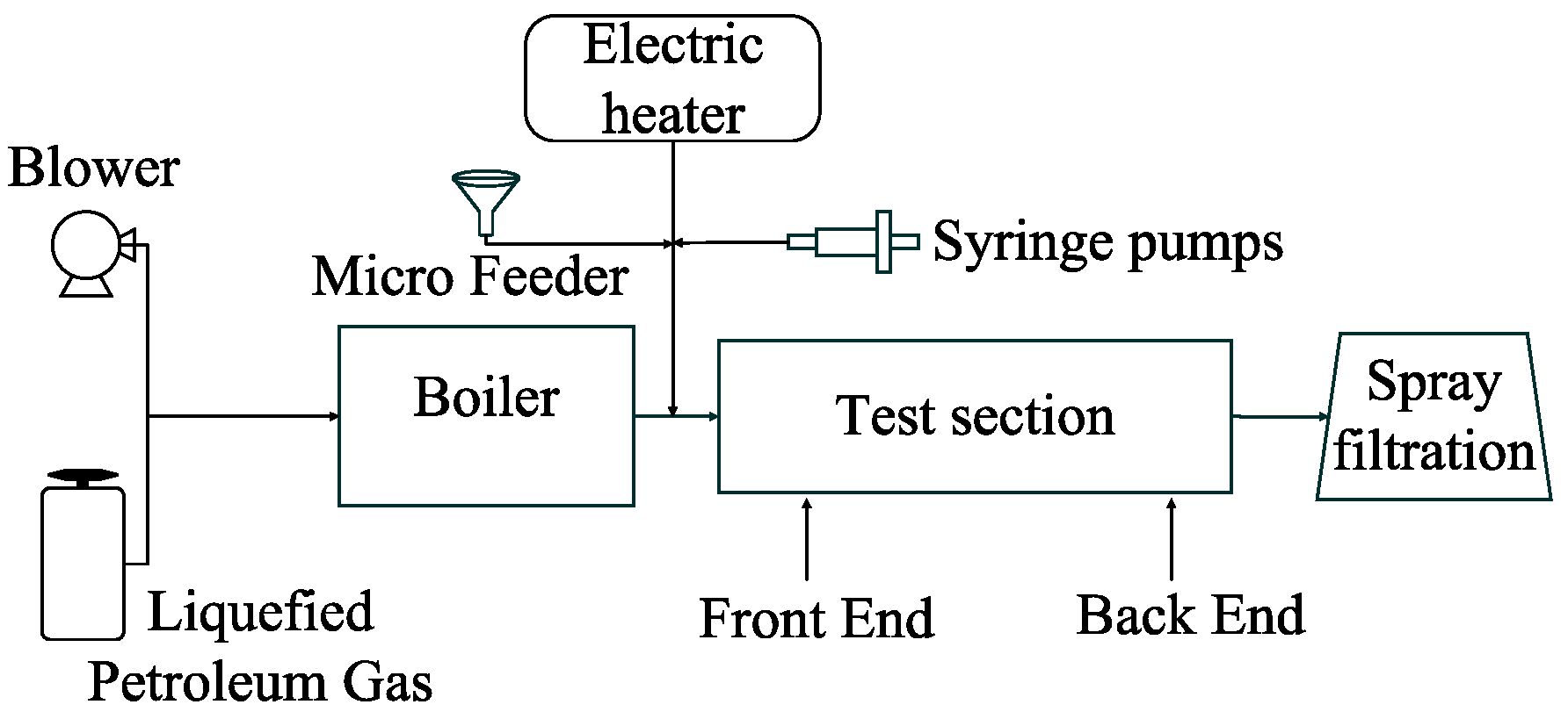 Energies 16 06114 g001