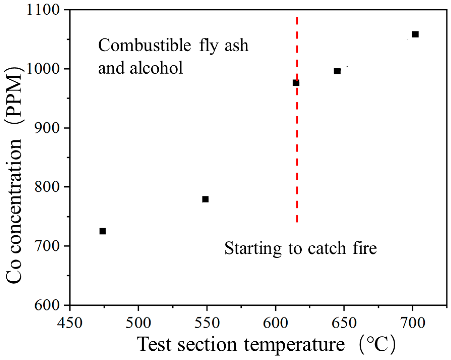 Energies 16 06114 g006