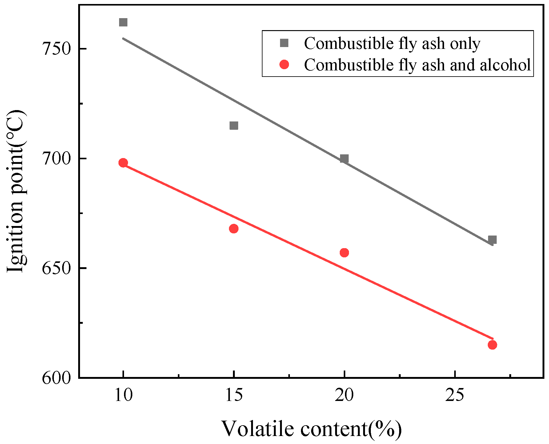Energies 16 06114 g009