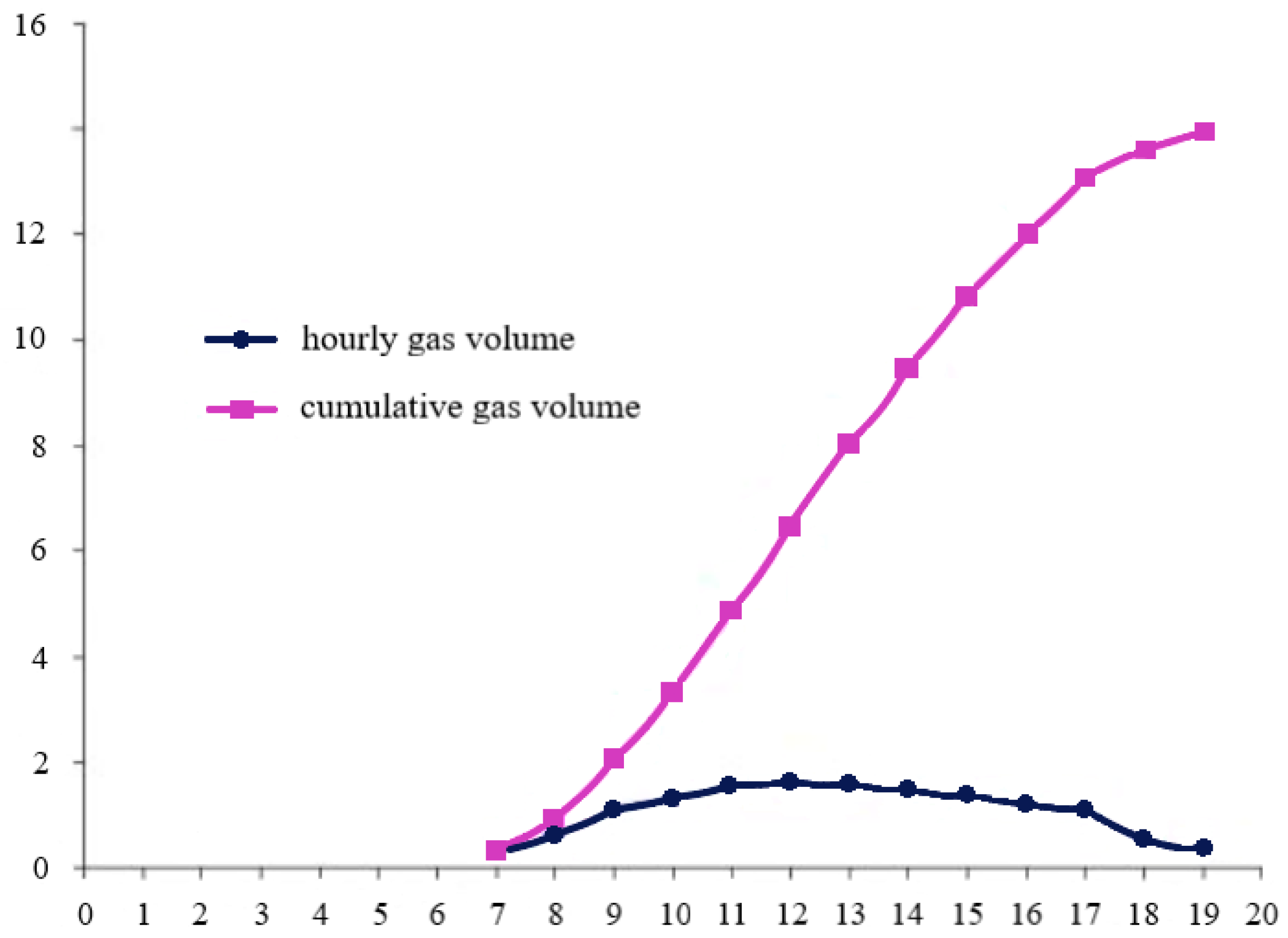 Energies 16 06118 g004