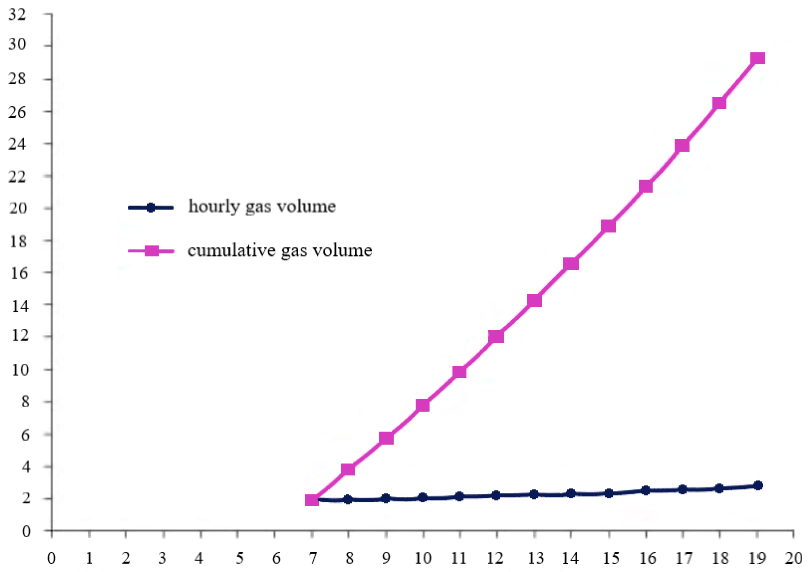 Energies 16 06118 g005