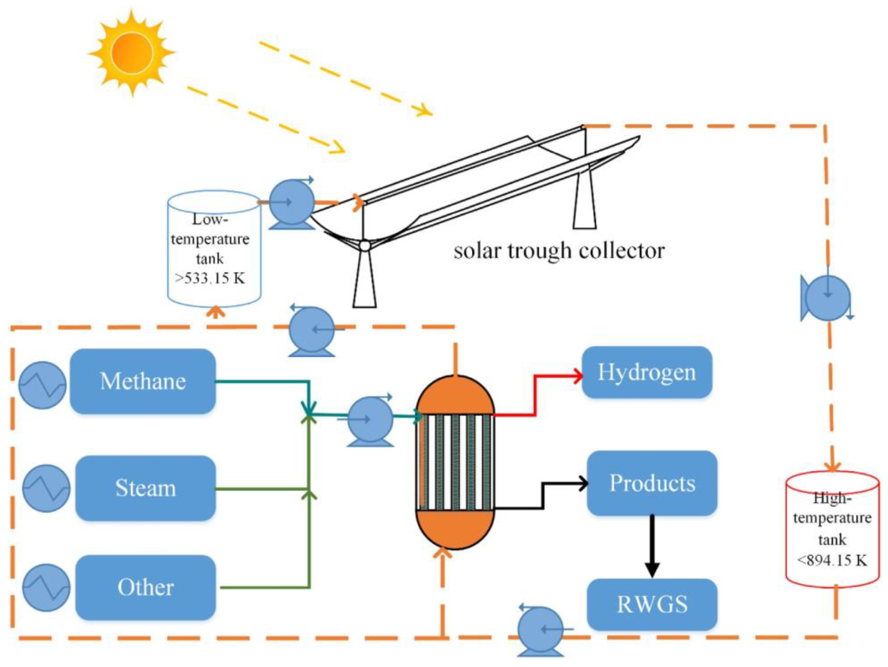 Energies 16 06118 g008