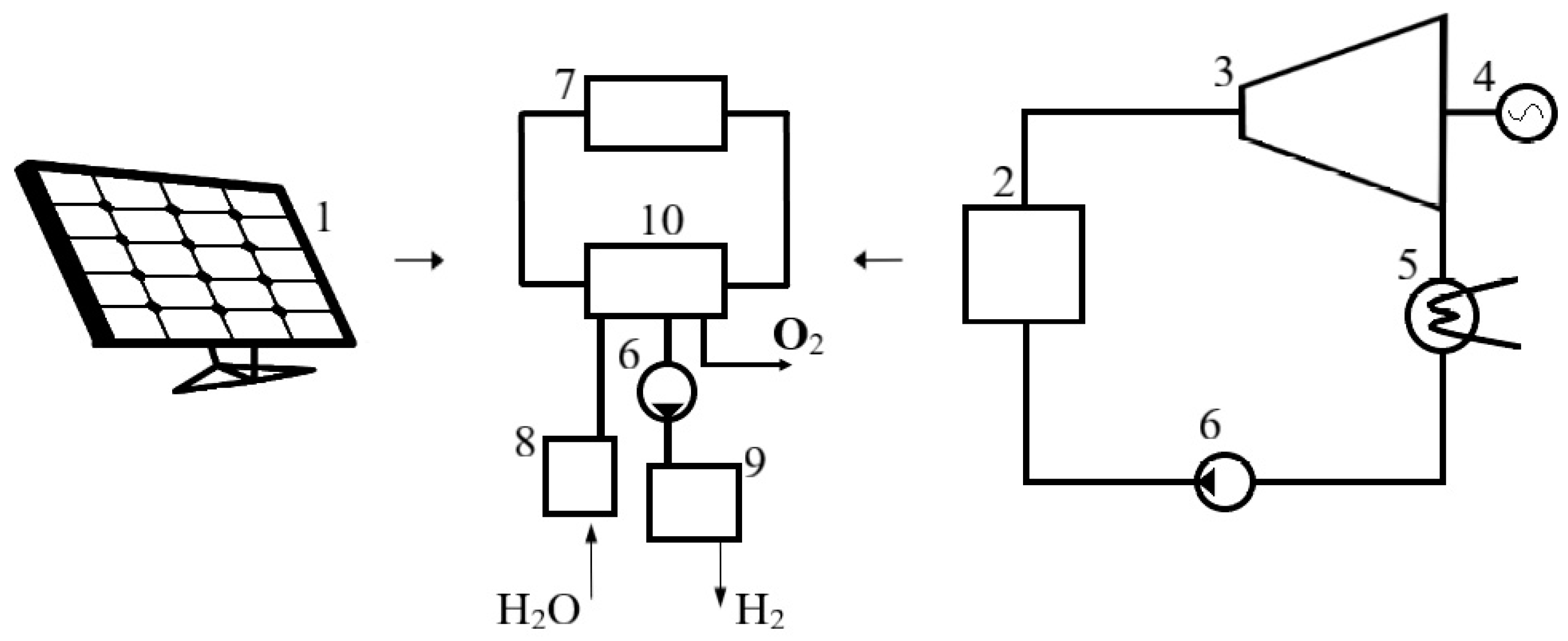 Energies 16 06118 g009