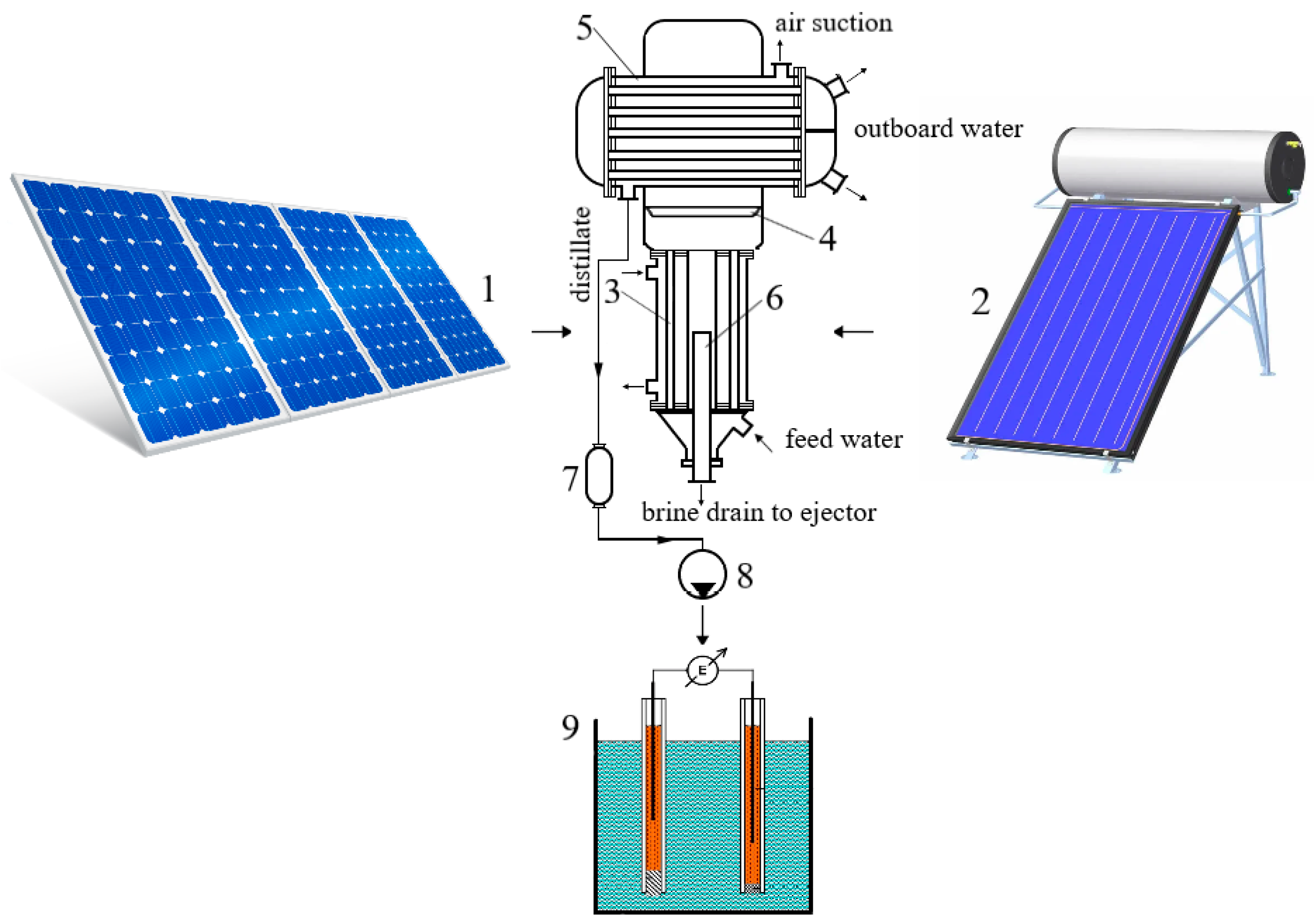 Energies 16 06118 g010