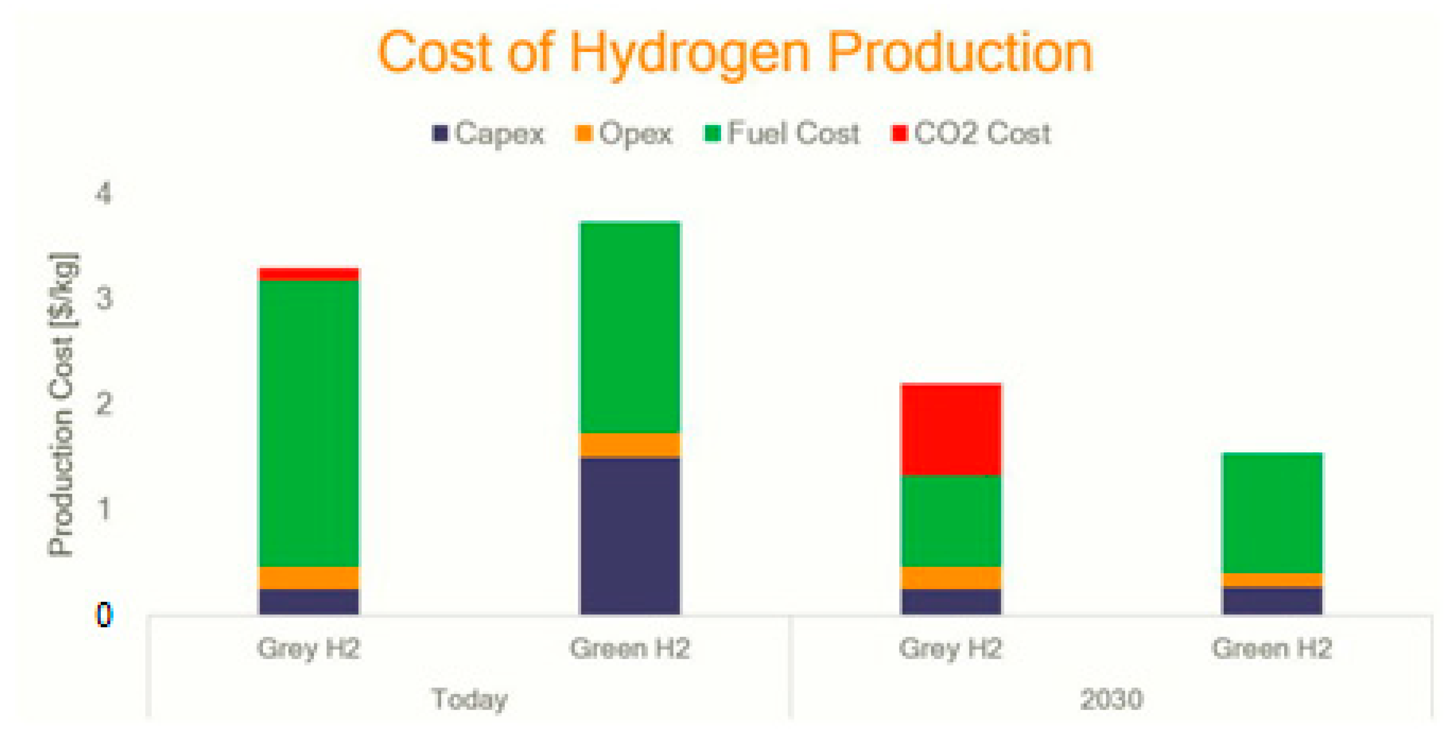 Energies 16 06118 g017