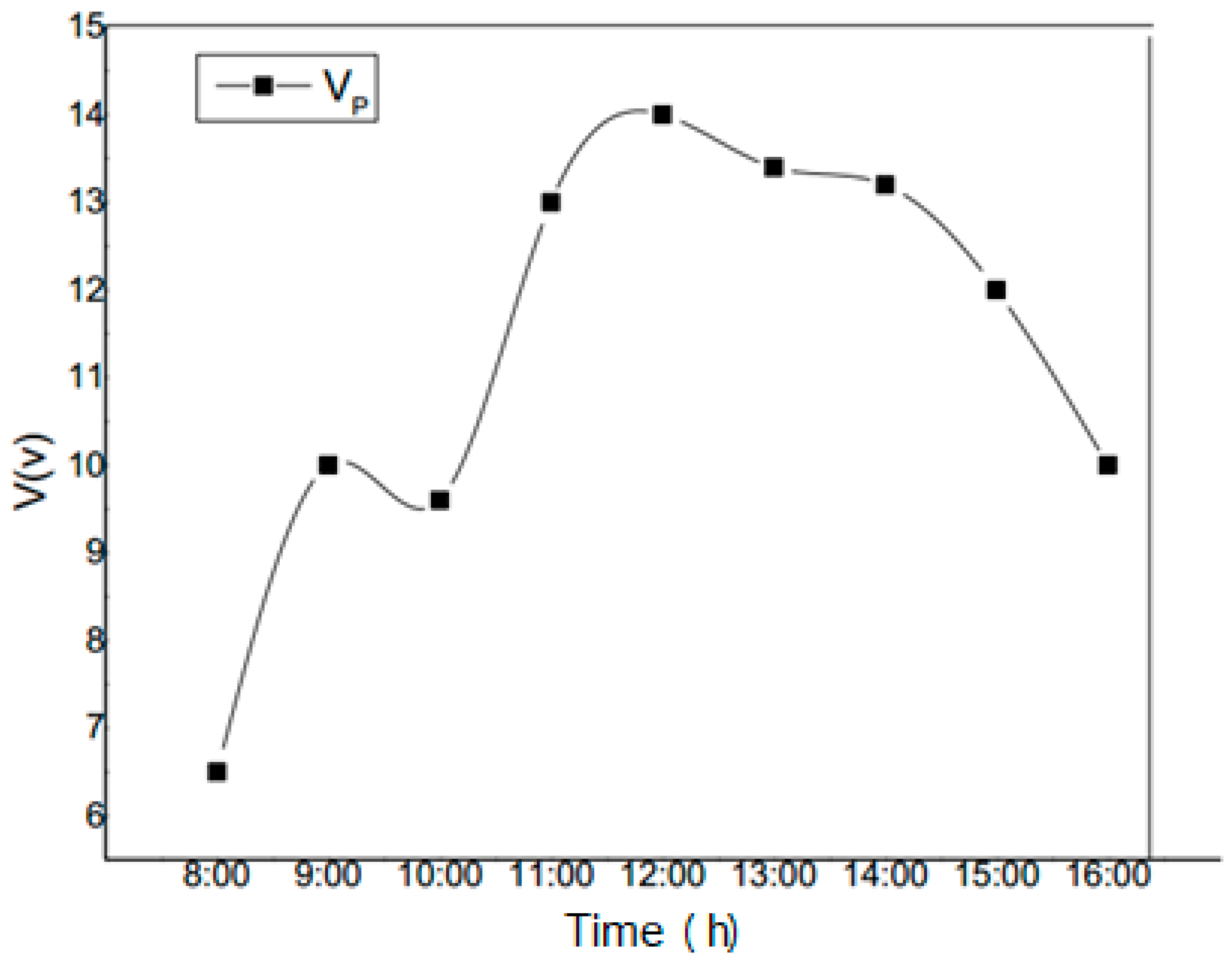 Energies 16 06118 g020